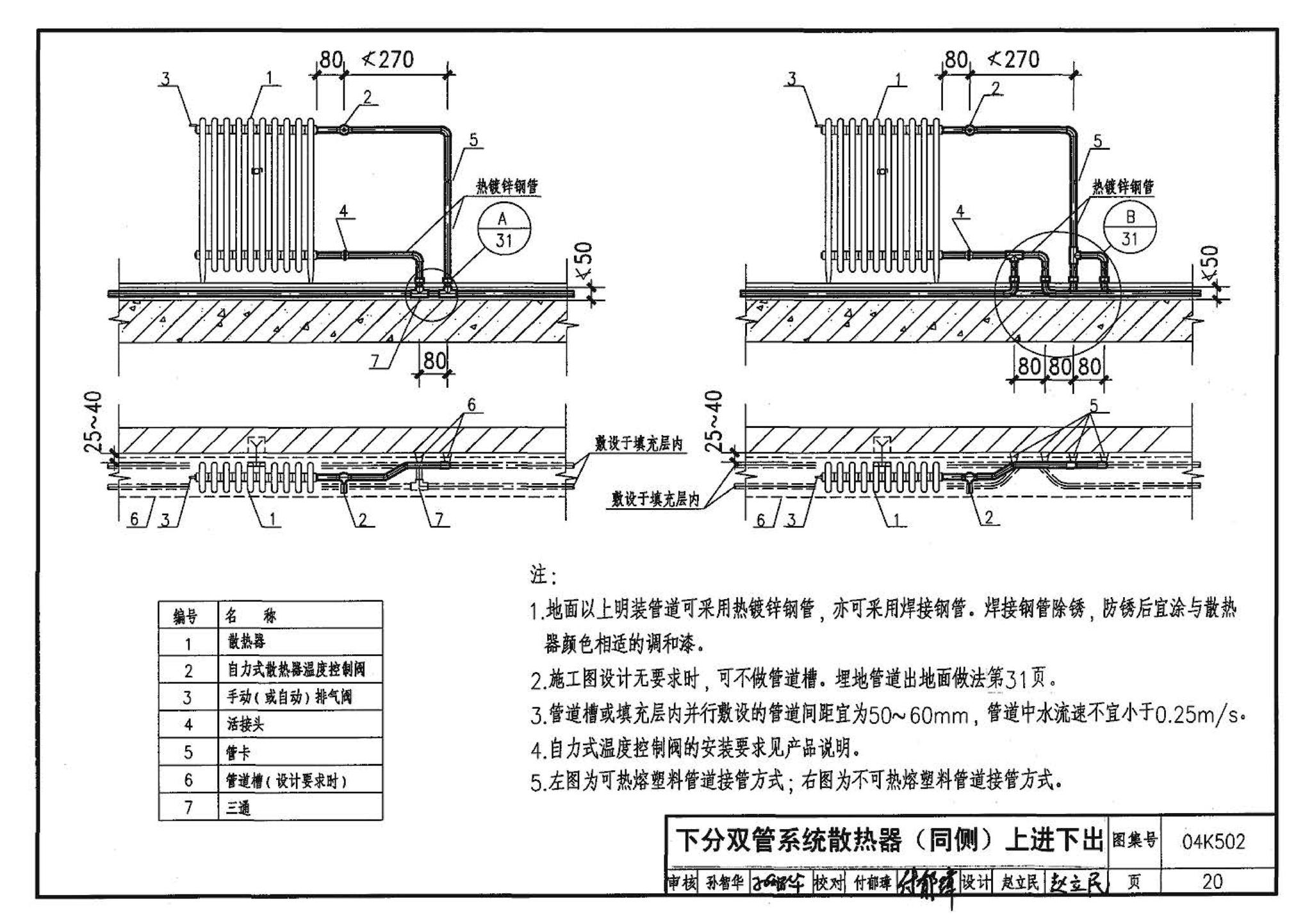 04K502--热水集中采暖分户热计量系统施工安装