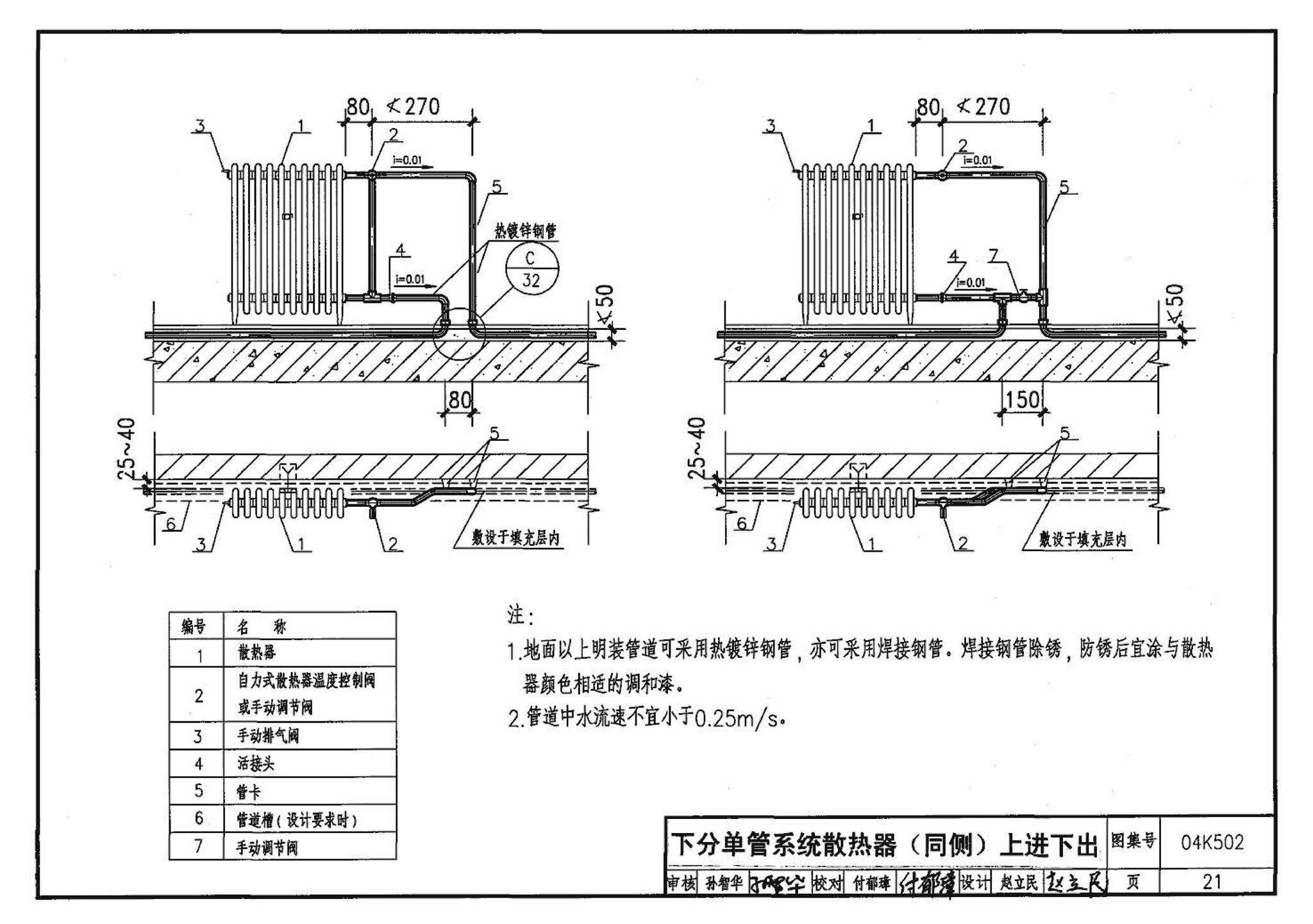 04K502--热水集中采暖分户热计量系统施工安装