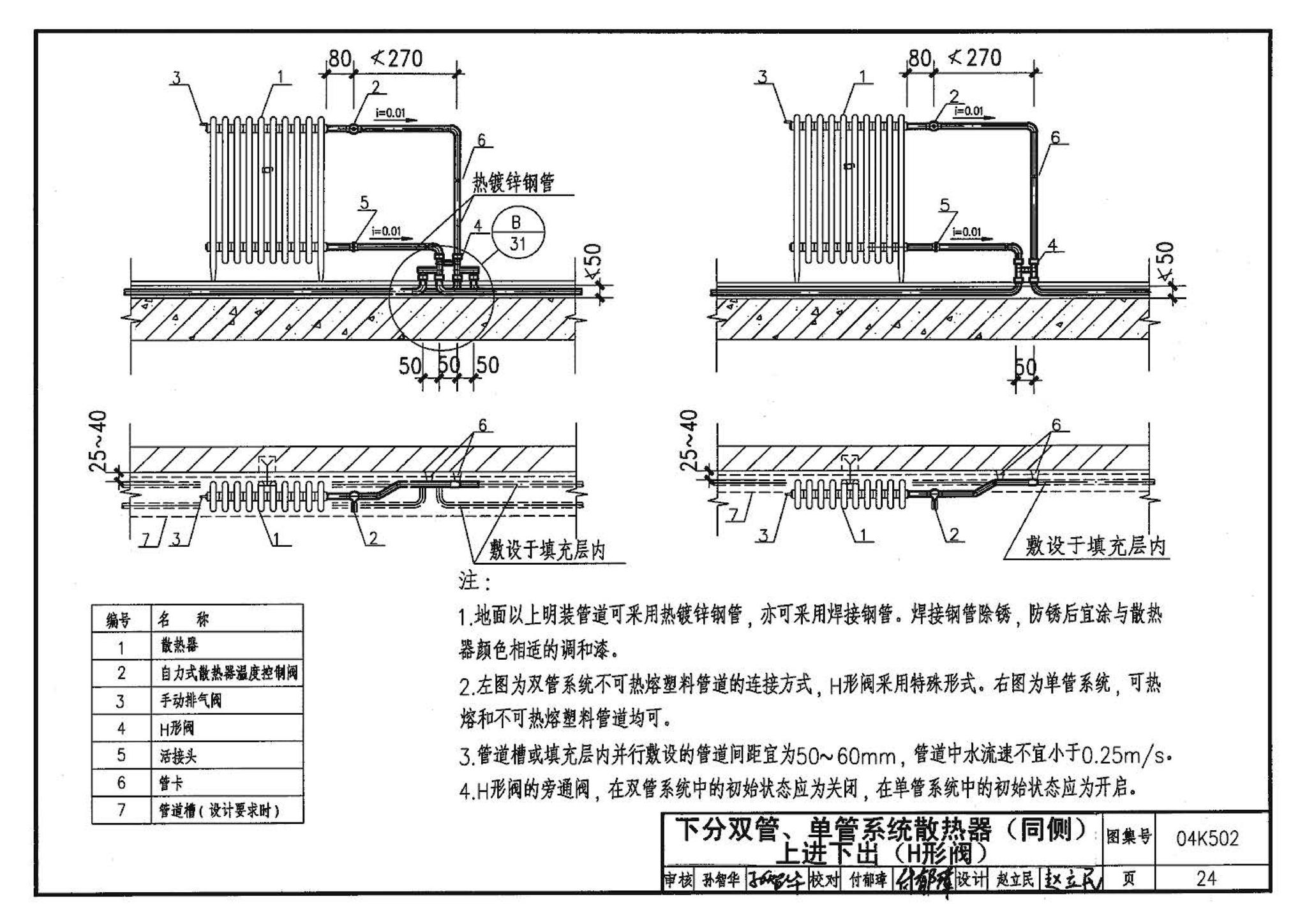 04K502--热水集中采暖分户热计量系统施工安装