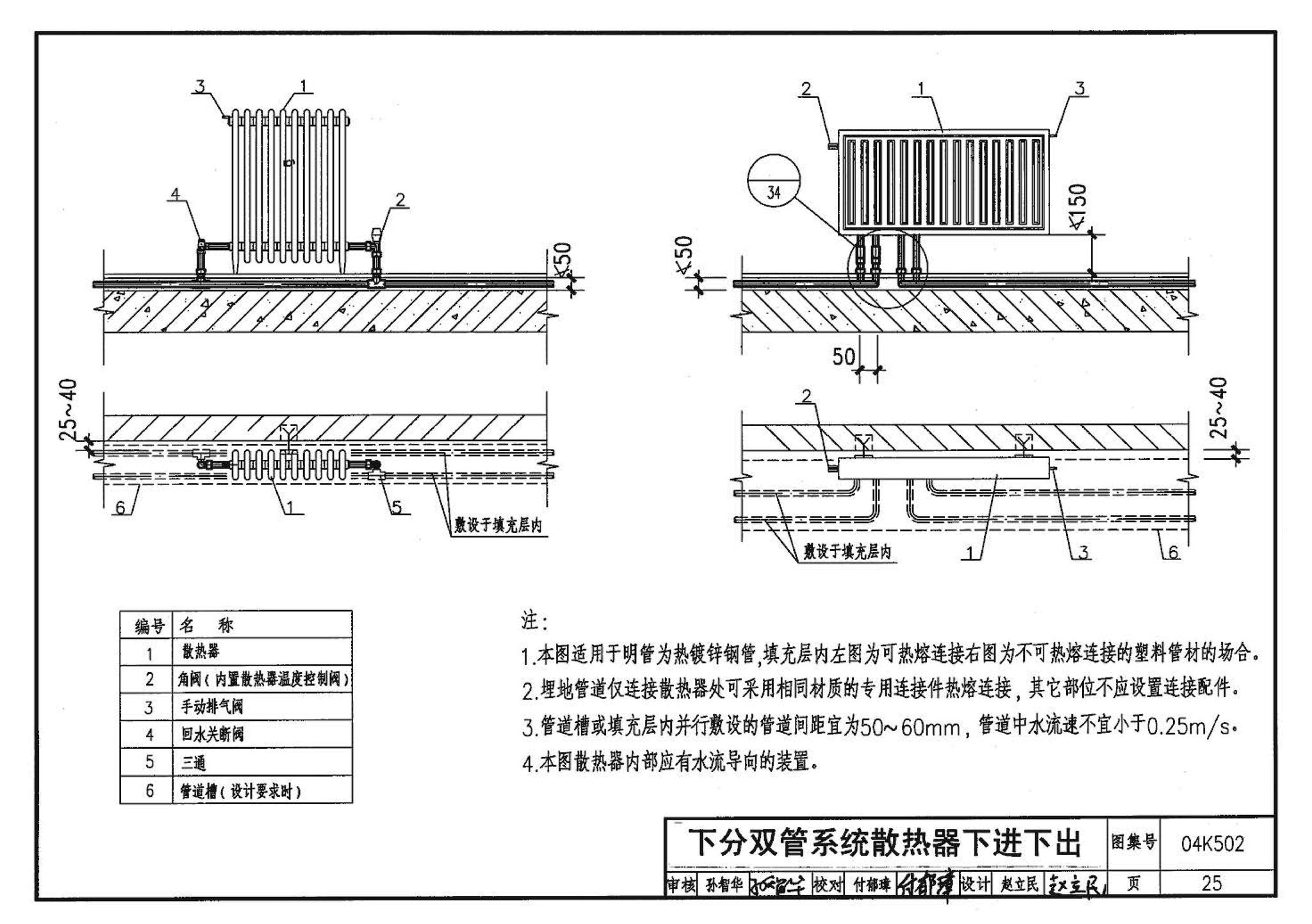 04K502--热水集中采暖分户热计量系统施工安装