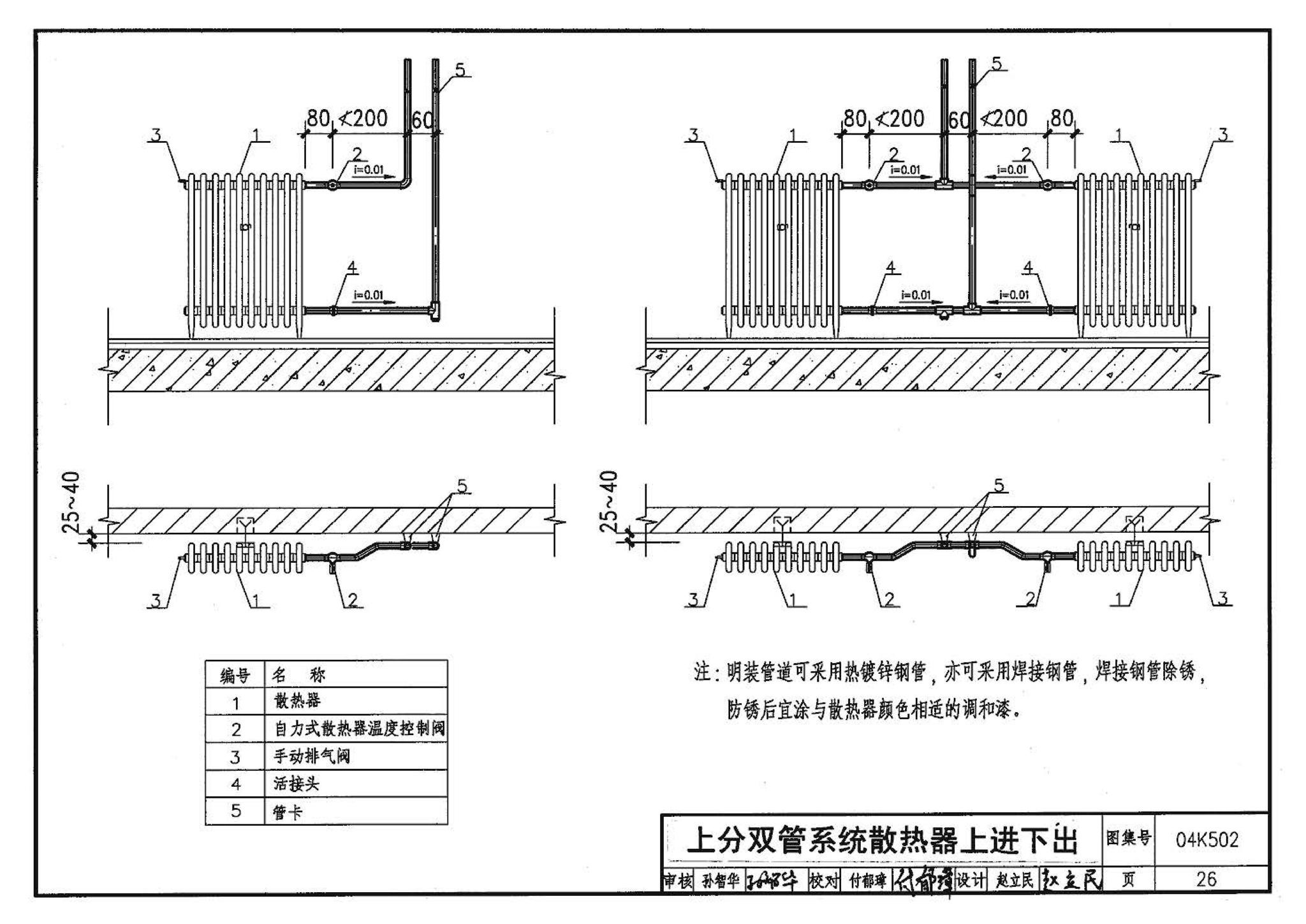 04K502--热水集中采暖分户热计量系统施工安装