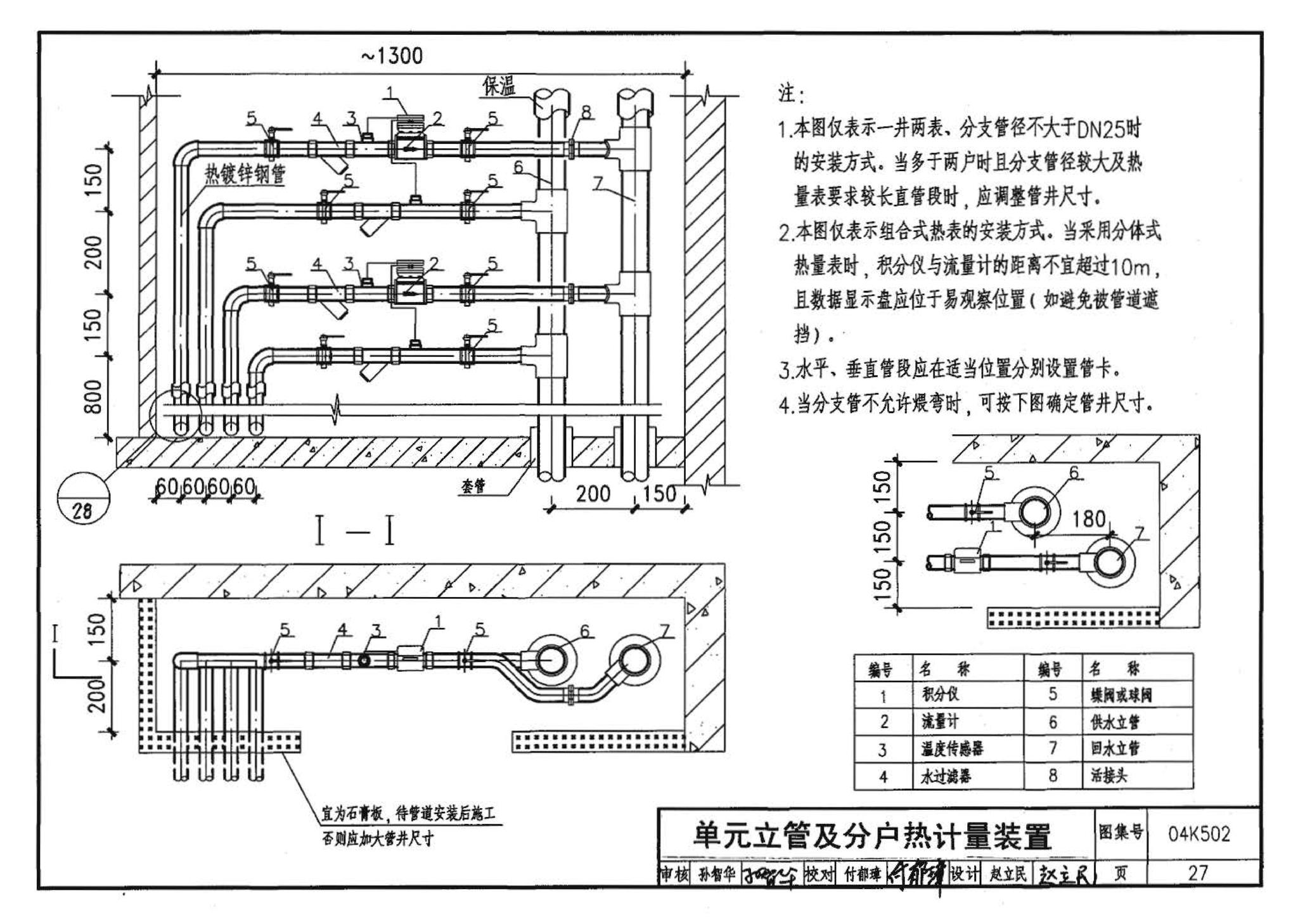 04K502--热水集中采暖分户热计量系统施工安装