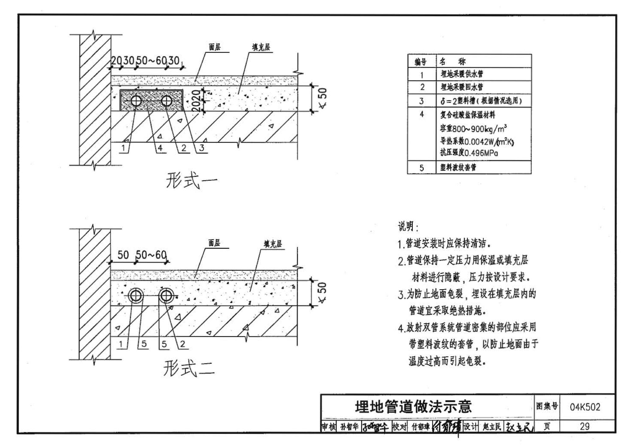 04K502--热水集中采暖分户热计量系统施工安装