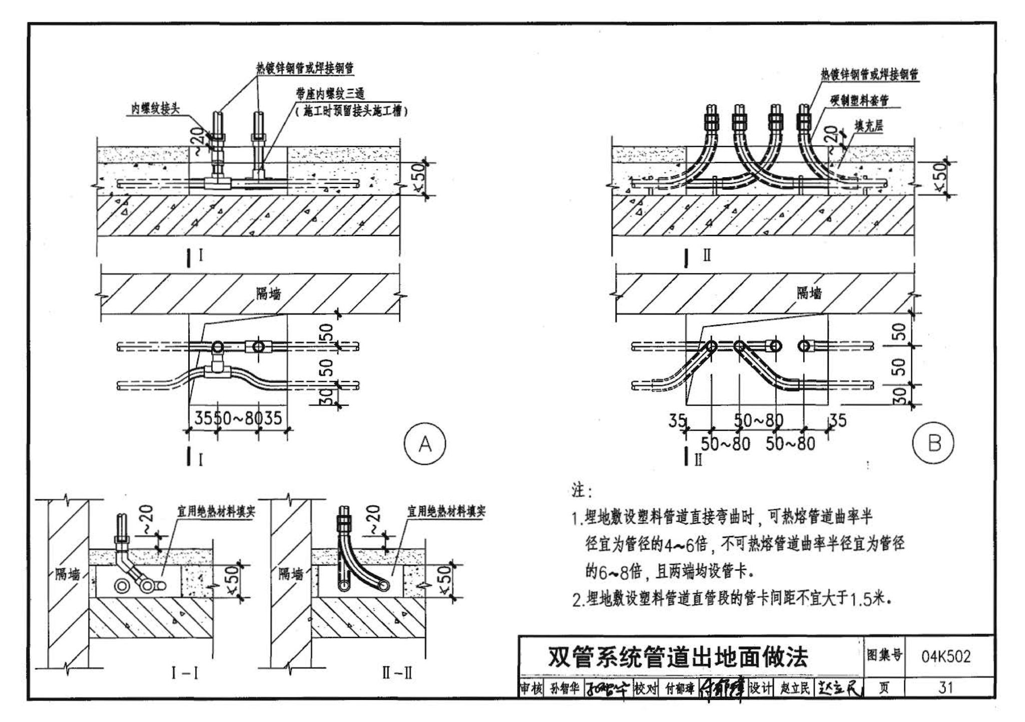 04K502--热水集中采暖分户热计量系统施工安装