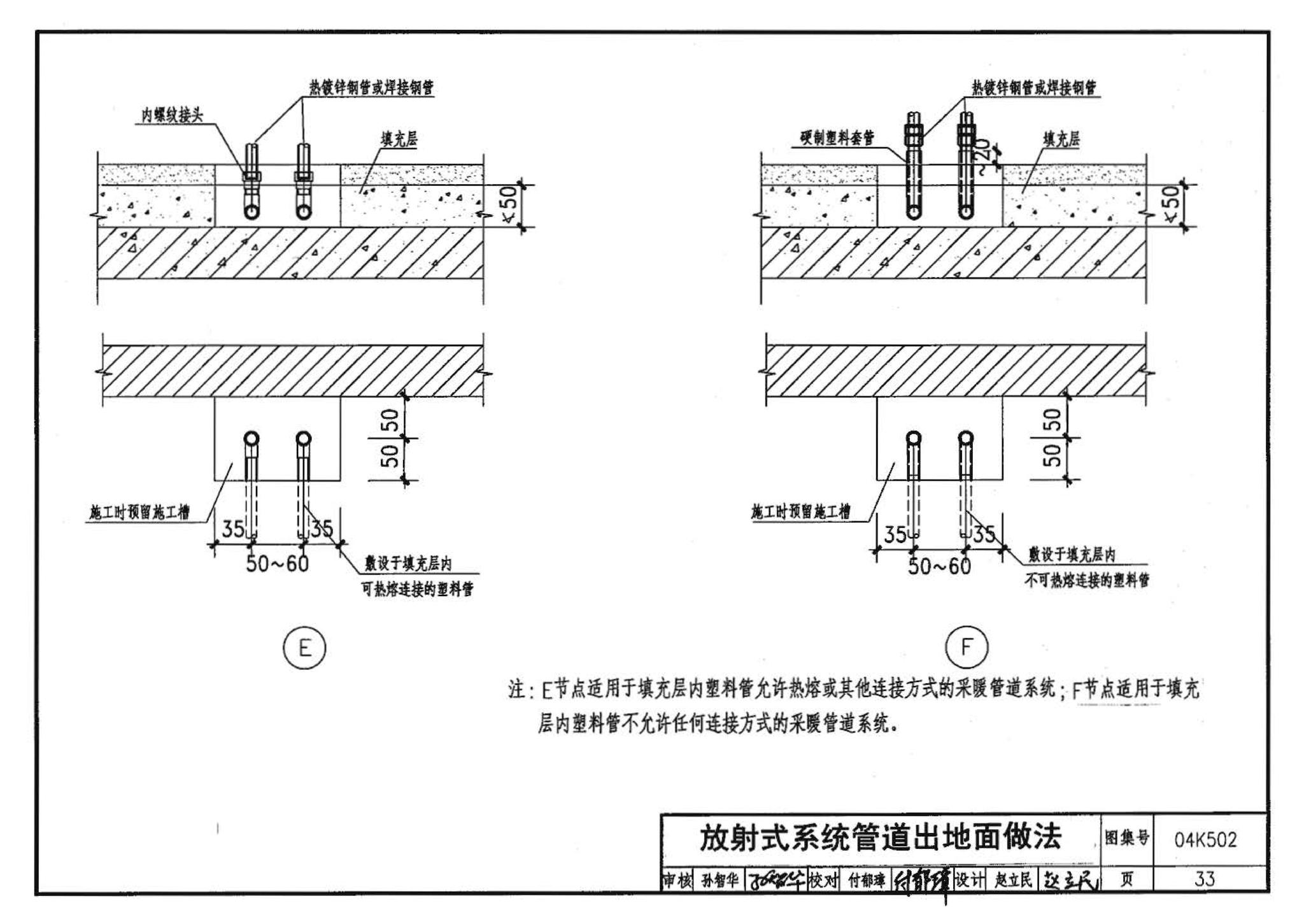 04K502--热水集中采暖分户热计量系统施工安装