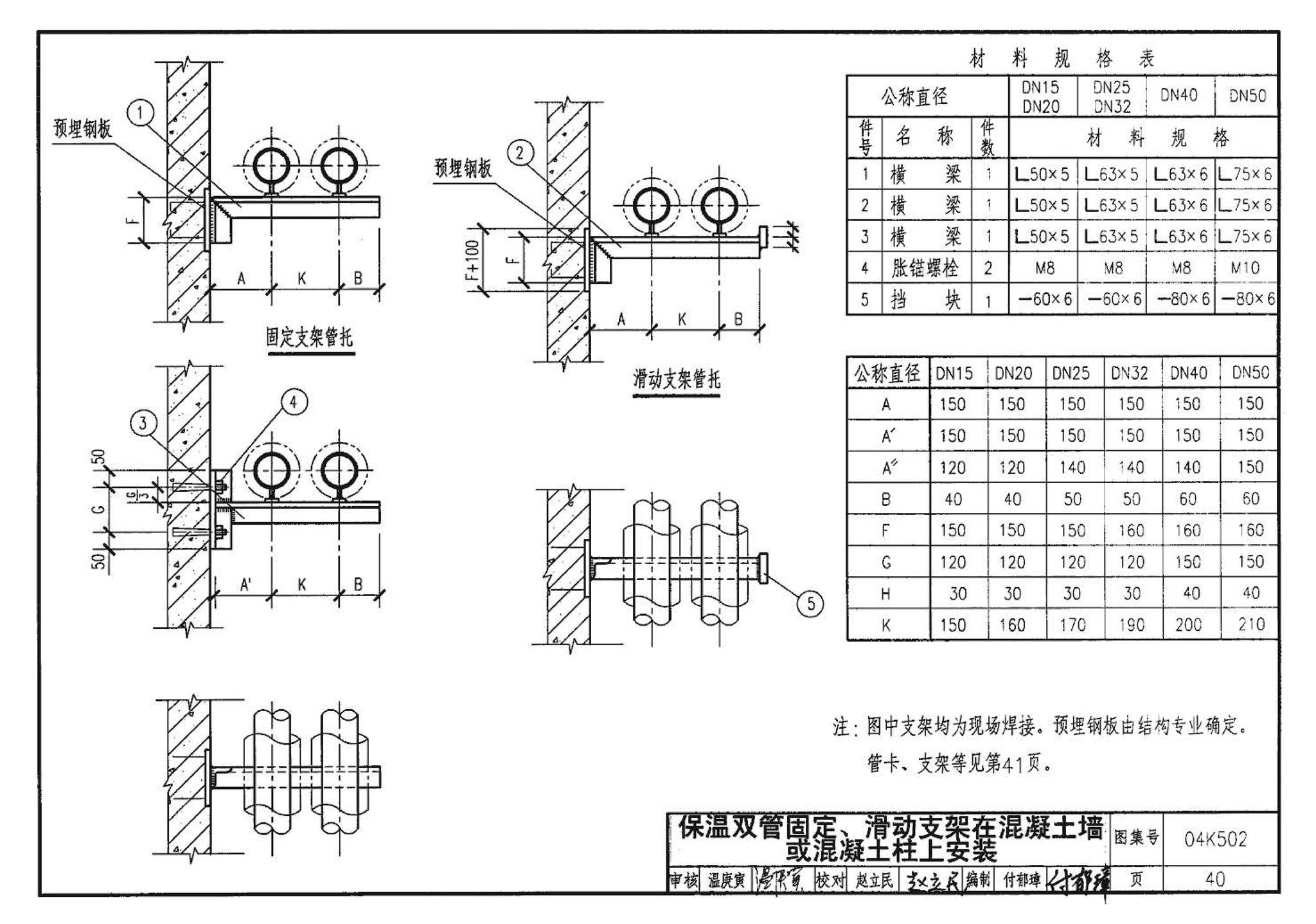 04K502--热水集中采暖分户热计量系统施工安装