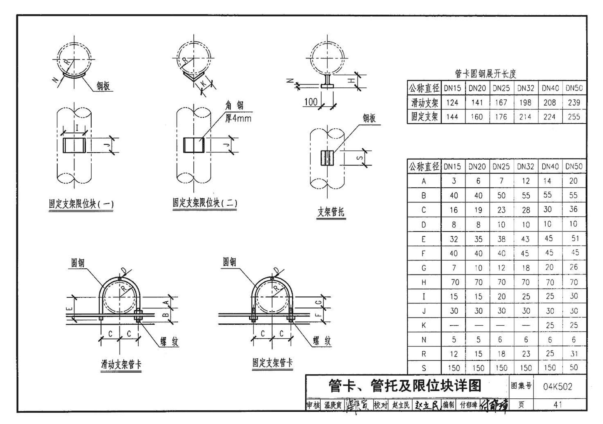 04K502--热水集中采暖分户热计量系统施工安装