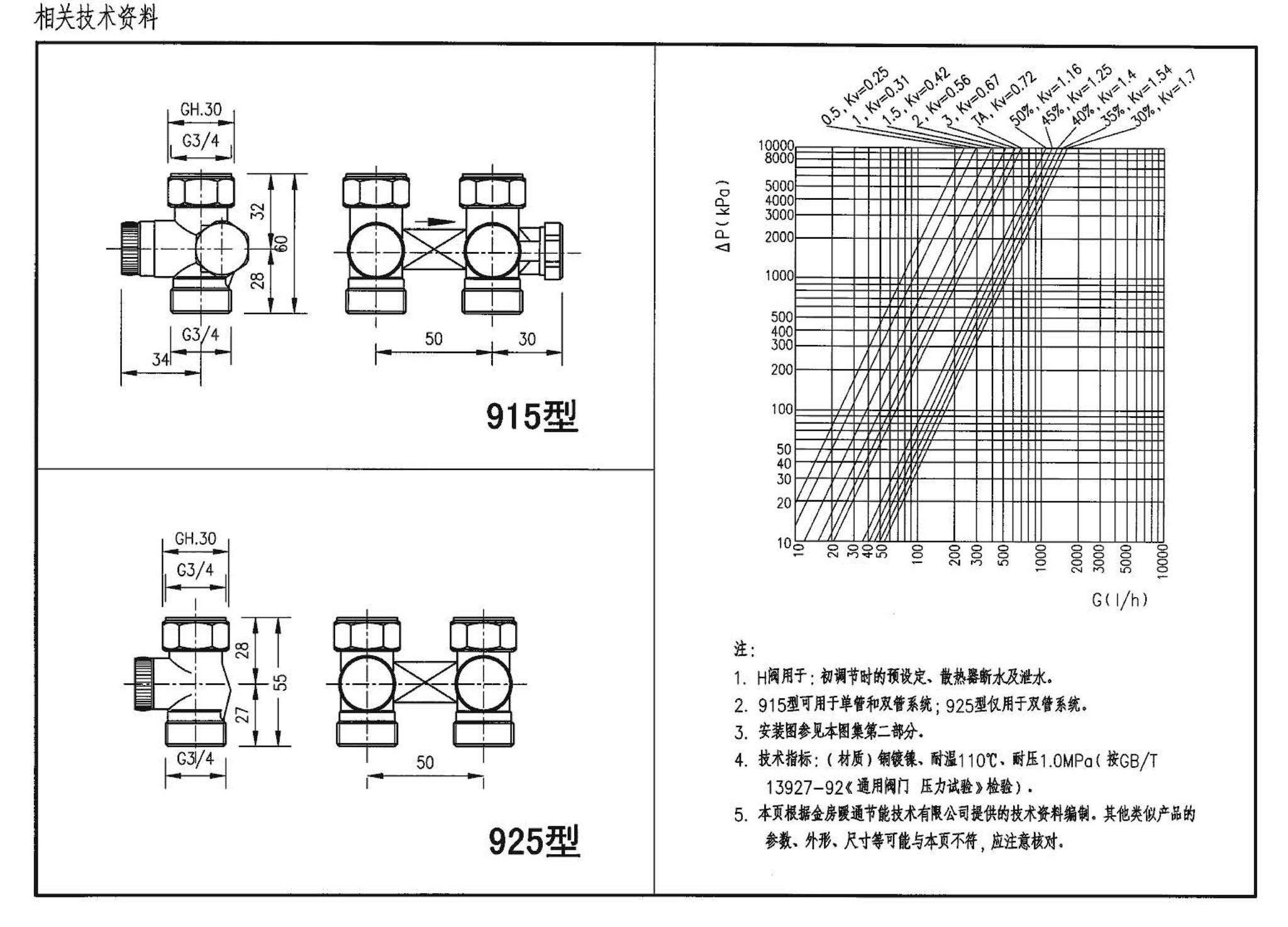 04K502--热水集中采暖分户热计量系统施工安装