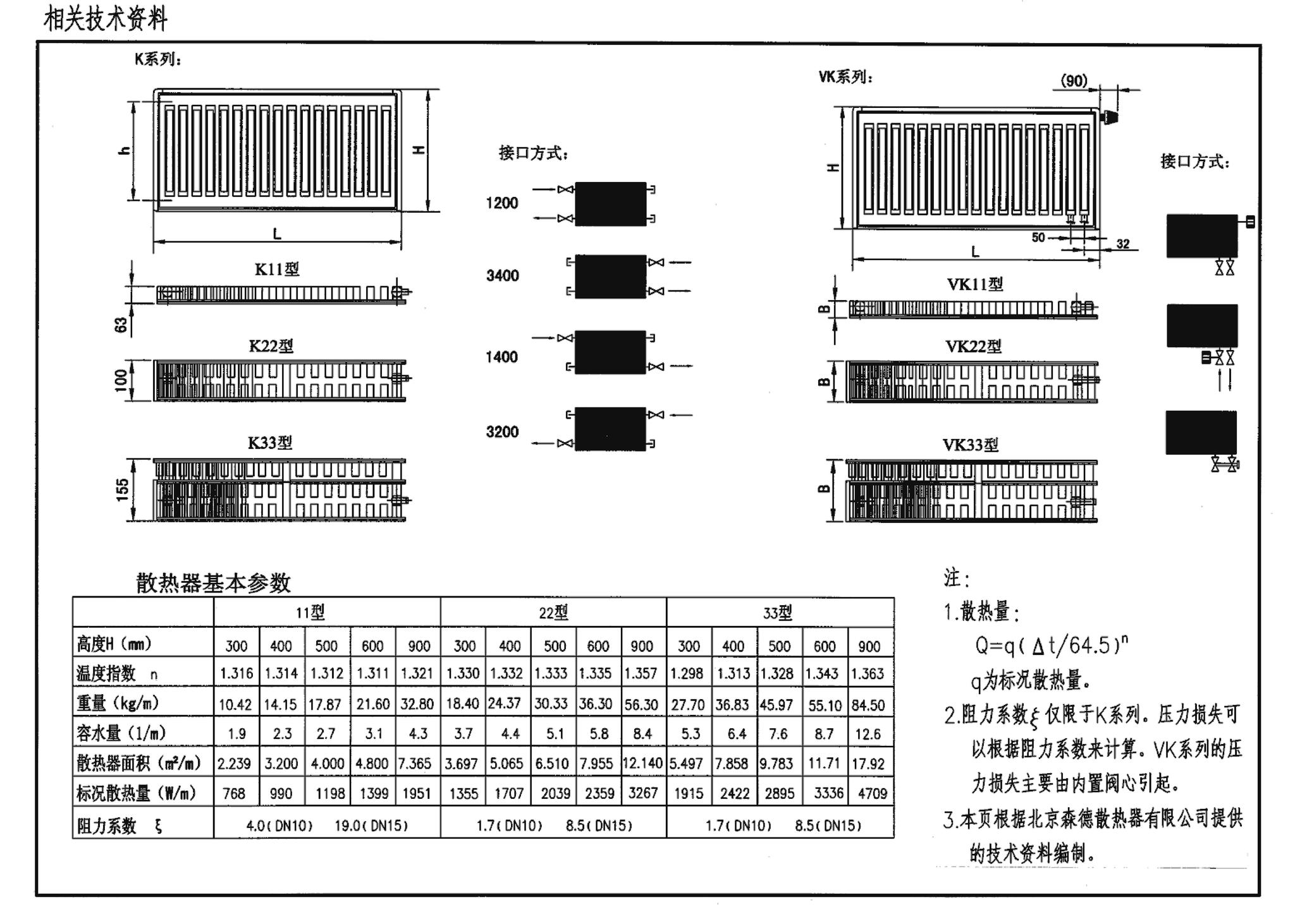 04K502--热水集中采暖分户热计量系统施工安装