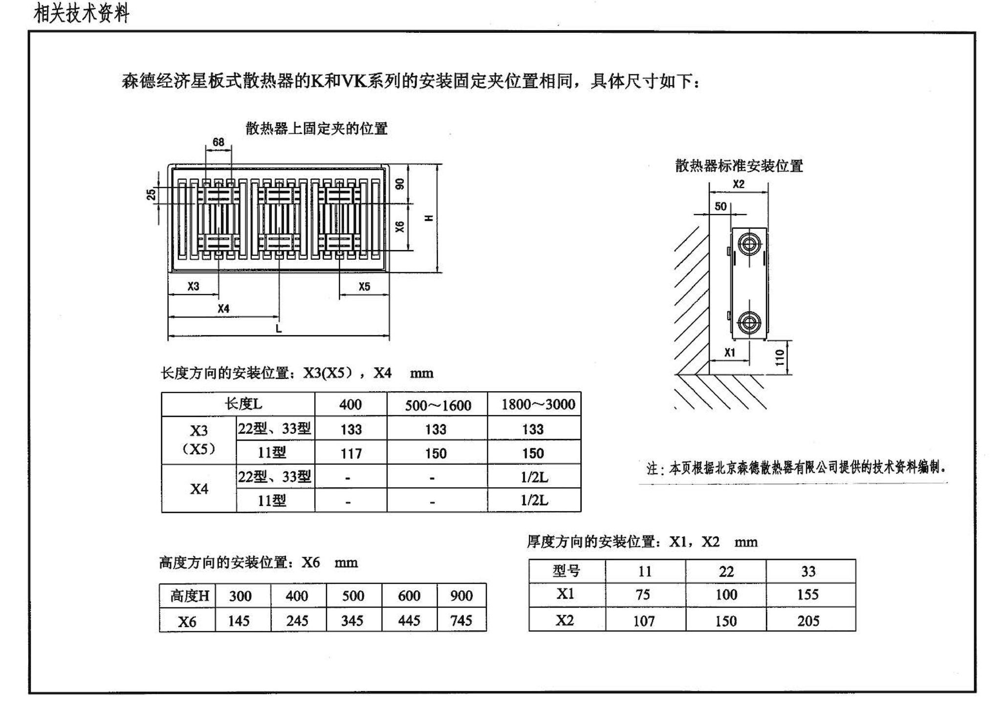 04K502--热水集中采暖分户热计量系统施工安装