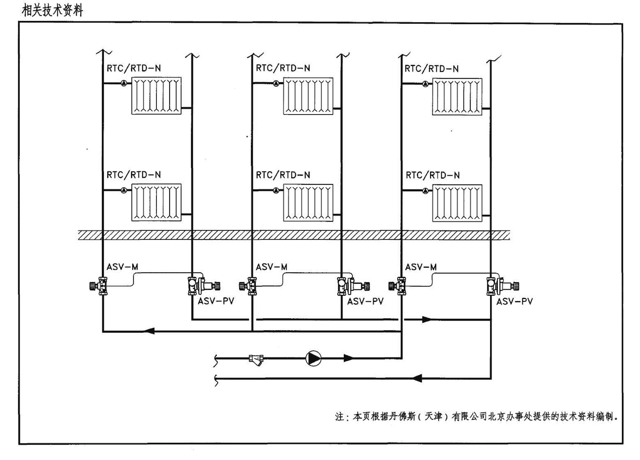 04K502--热水集中采暖分户热计量系统施工安装