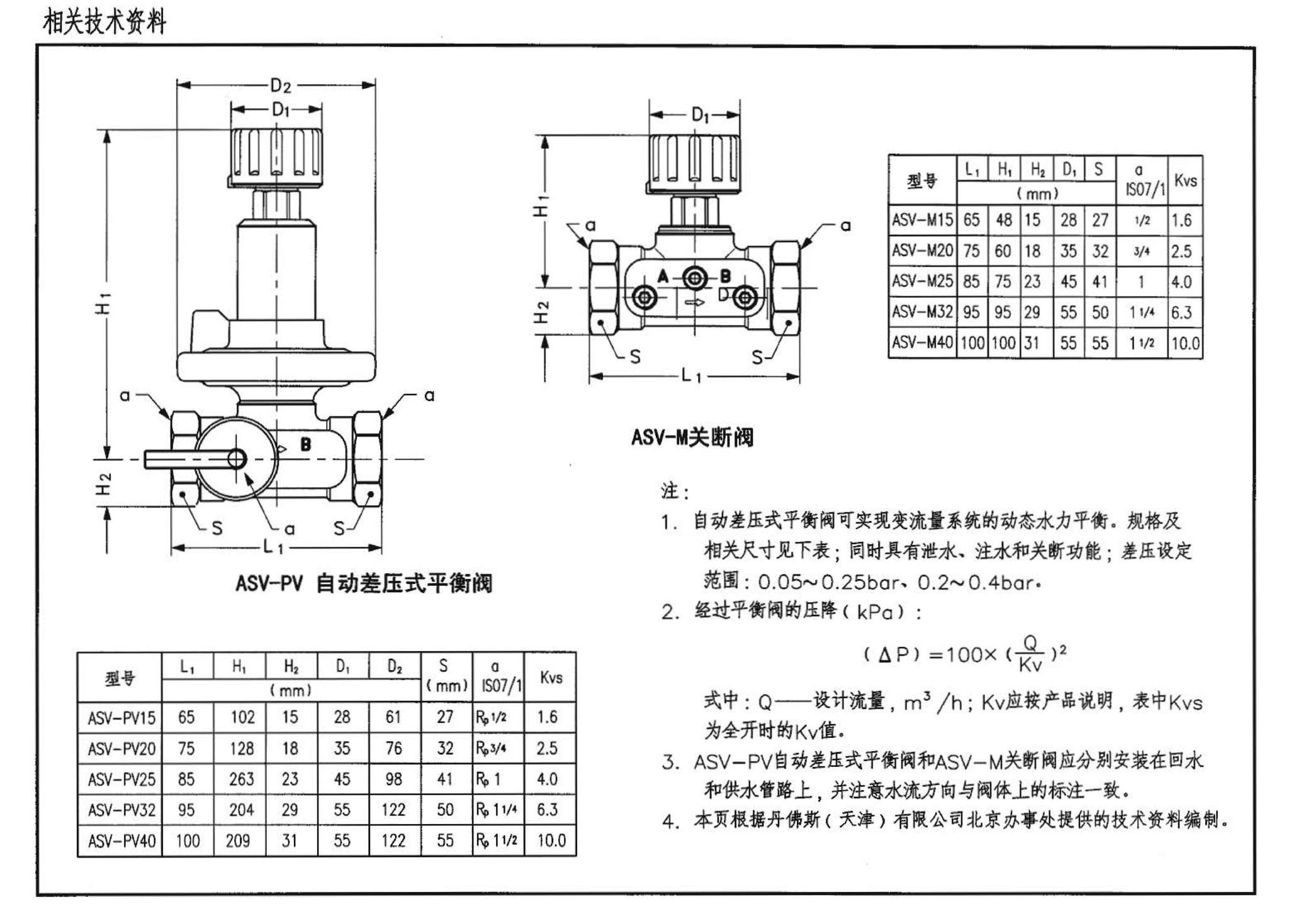 04K502--热水集中采暖分户热计量系统施工安装