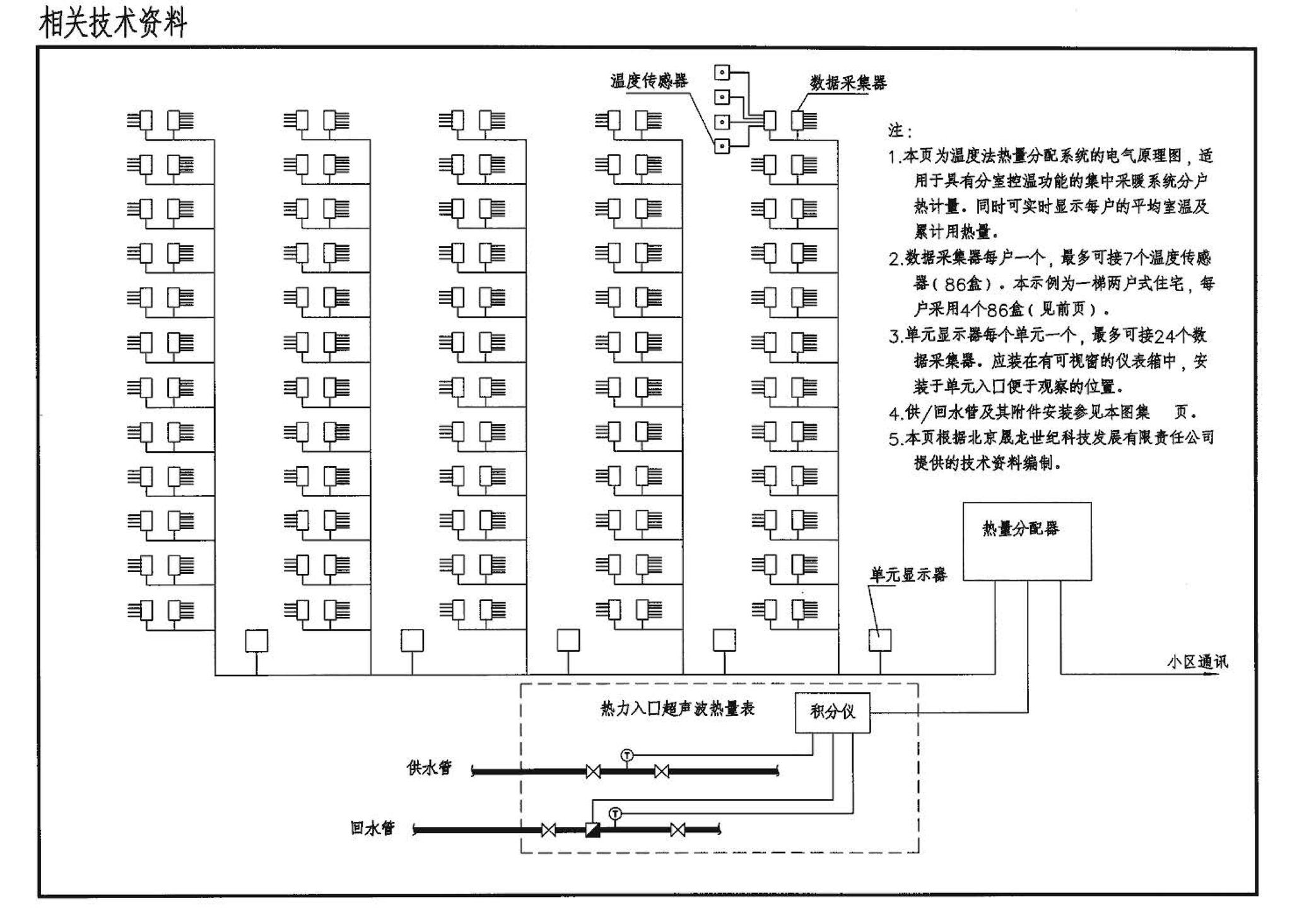 04K502--热水集中采暖分户热计量系统施工安装