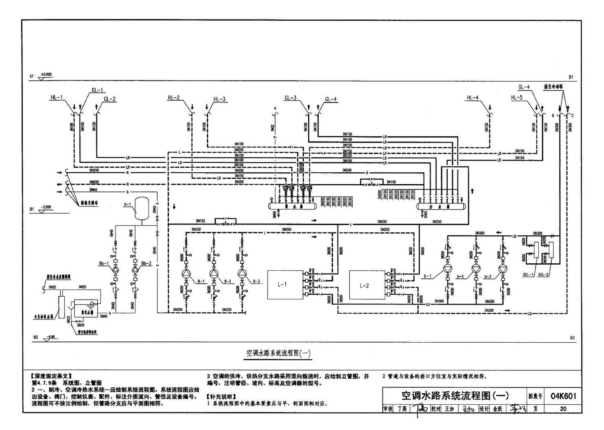 04K601--民用建筑工程暖通空调及动力施工图设计深度图样