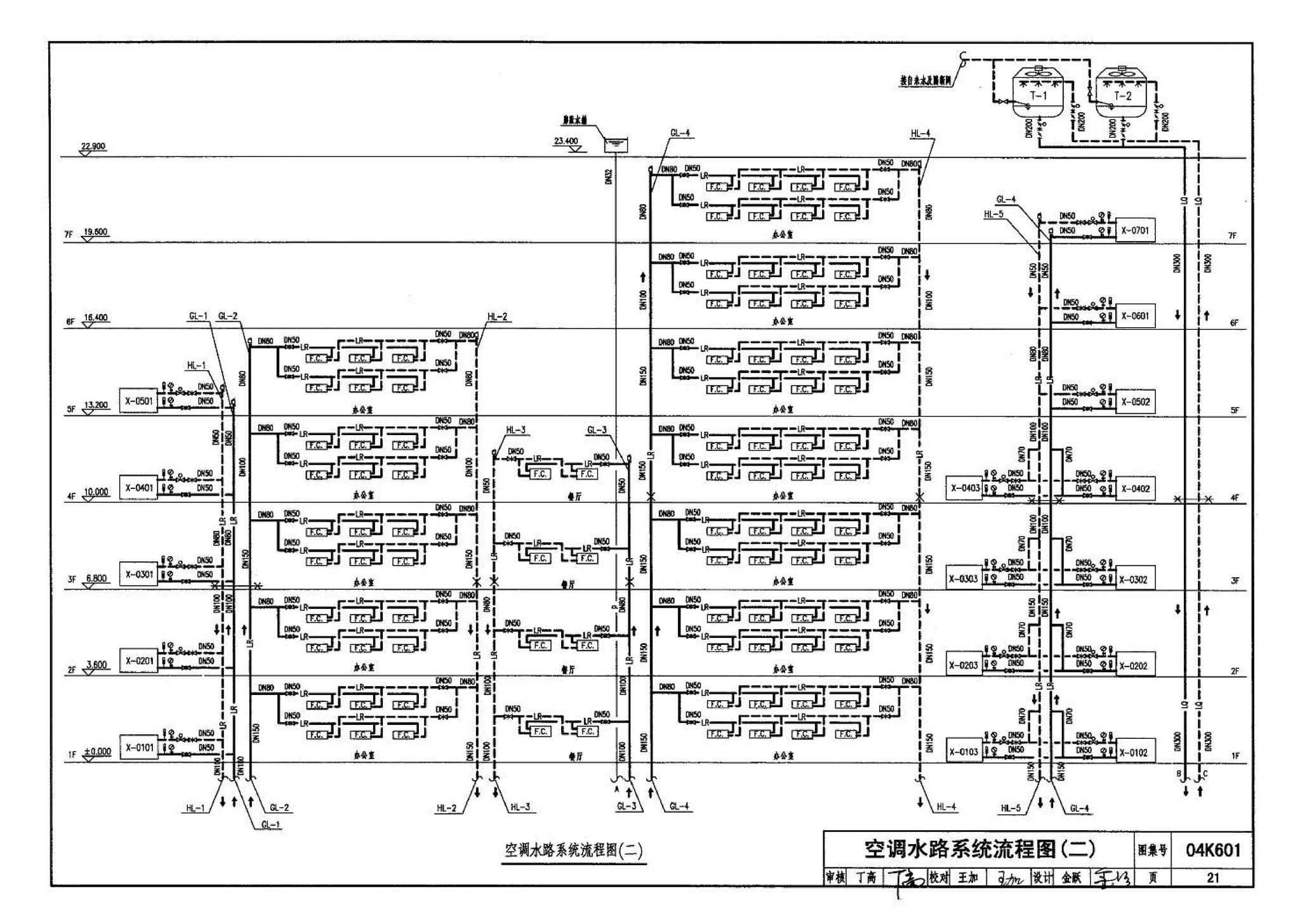 04K601--民用建筑工程暖通空调及动力施工图设计深度图样