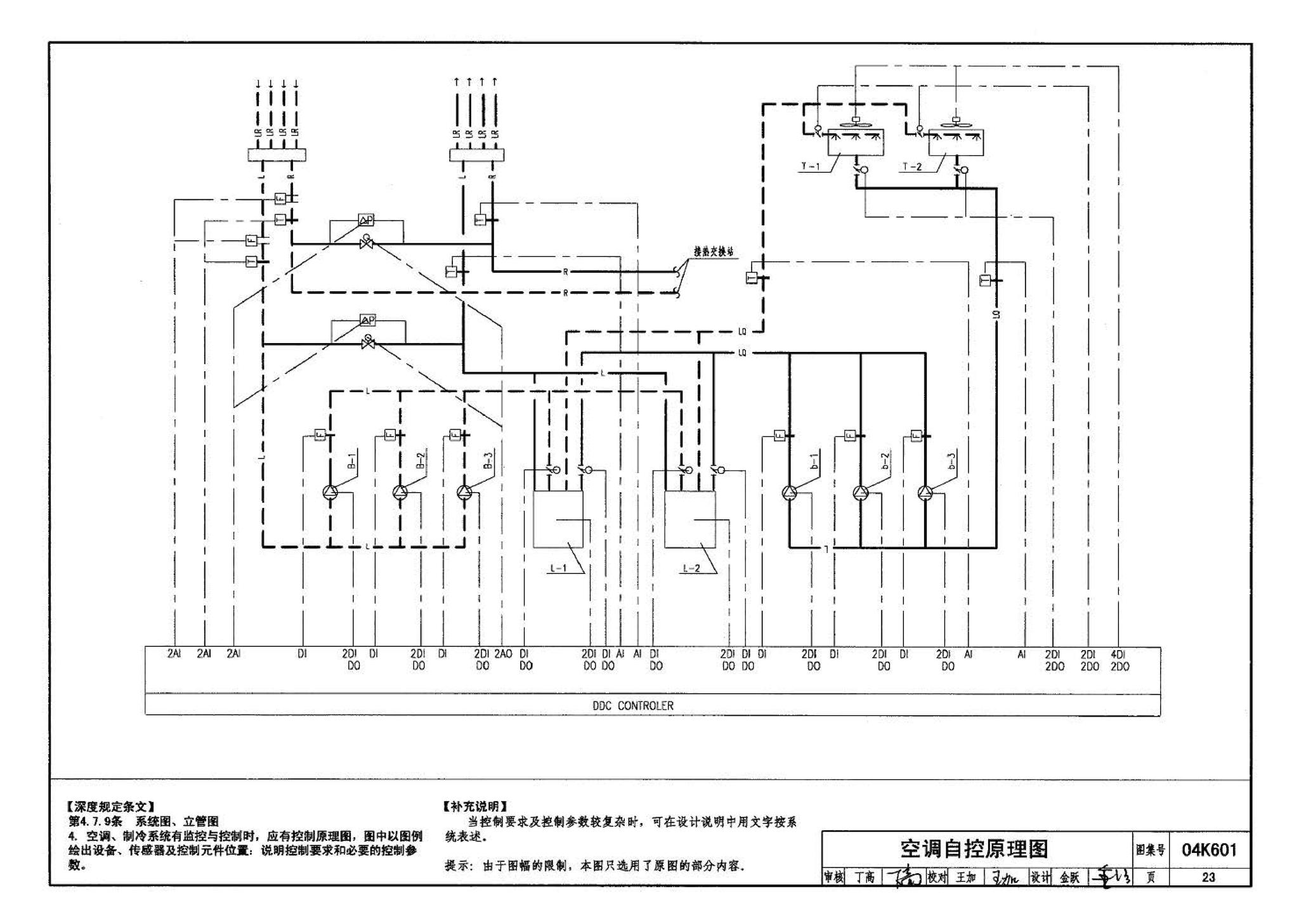 04K601--民用建筑工程暖通空调及动力施工图设计深度图样