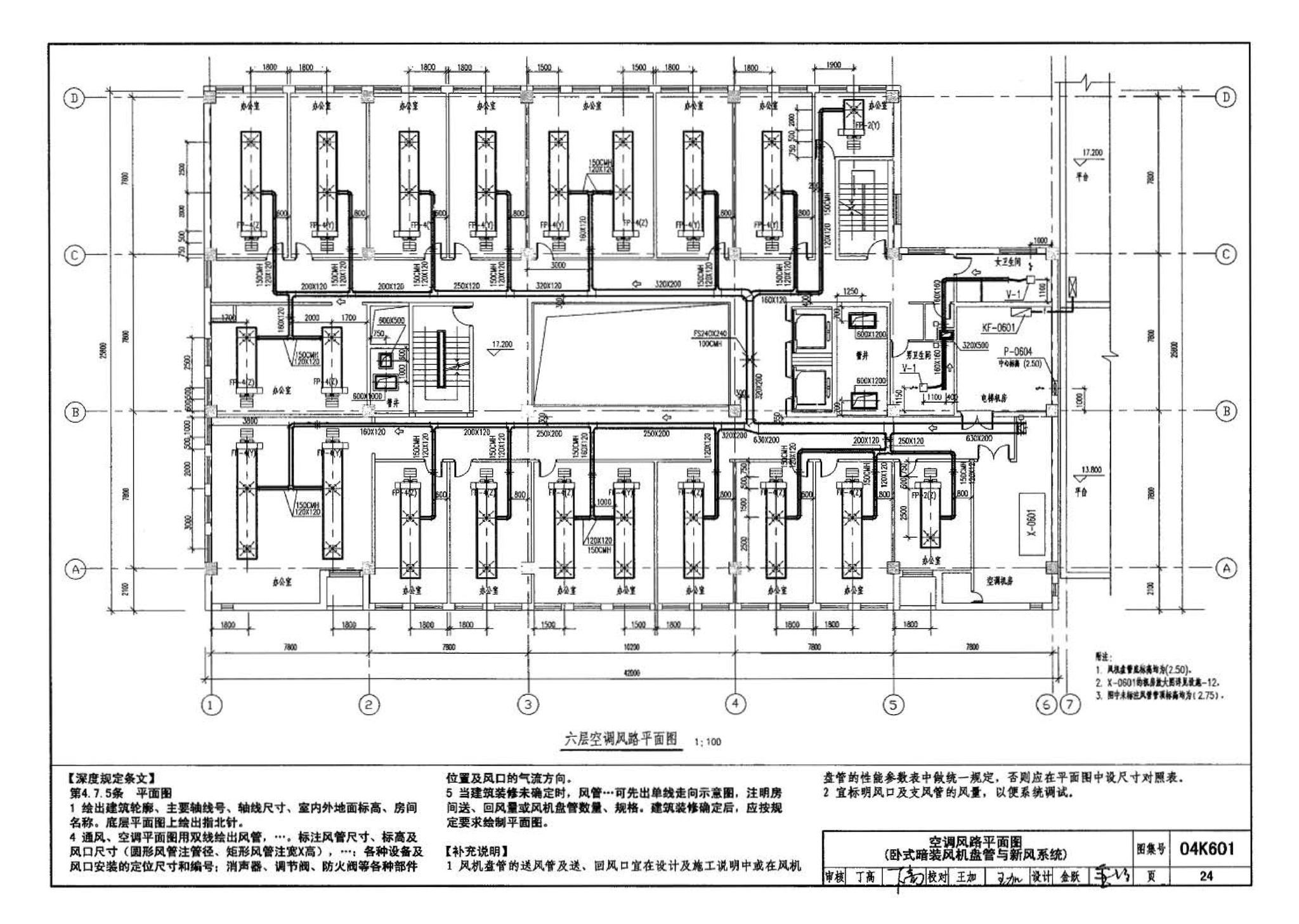 04K601--民用建筑工程暖通空调及动力施工图设计深度图样