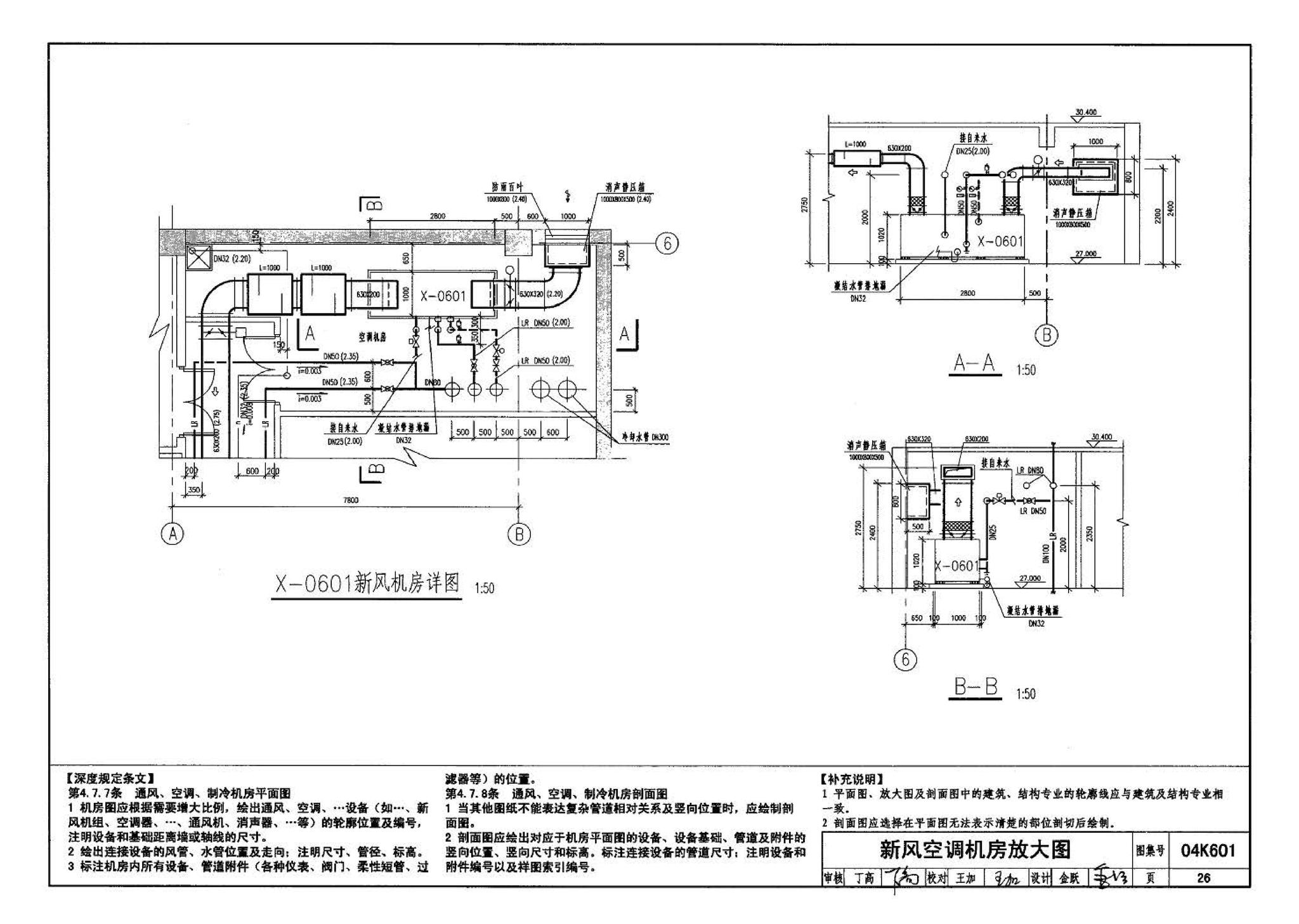 04K601--民用建筑工程暖通空调及动力施工图设计深度图样