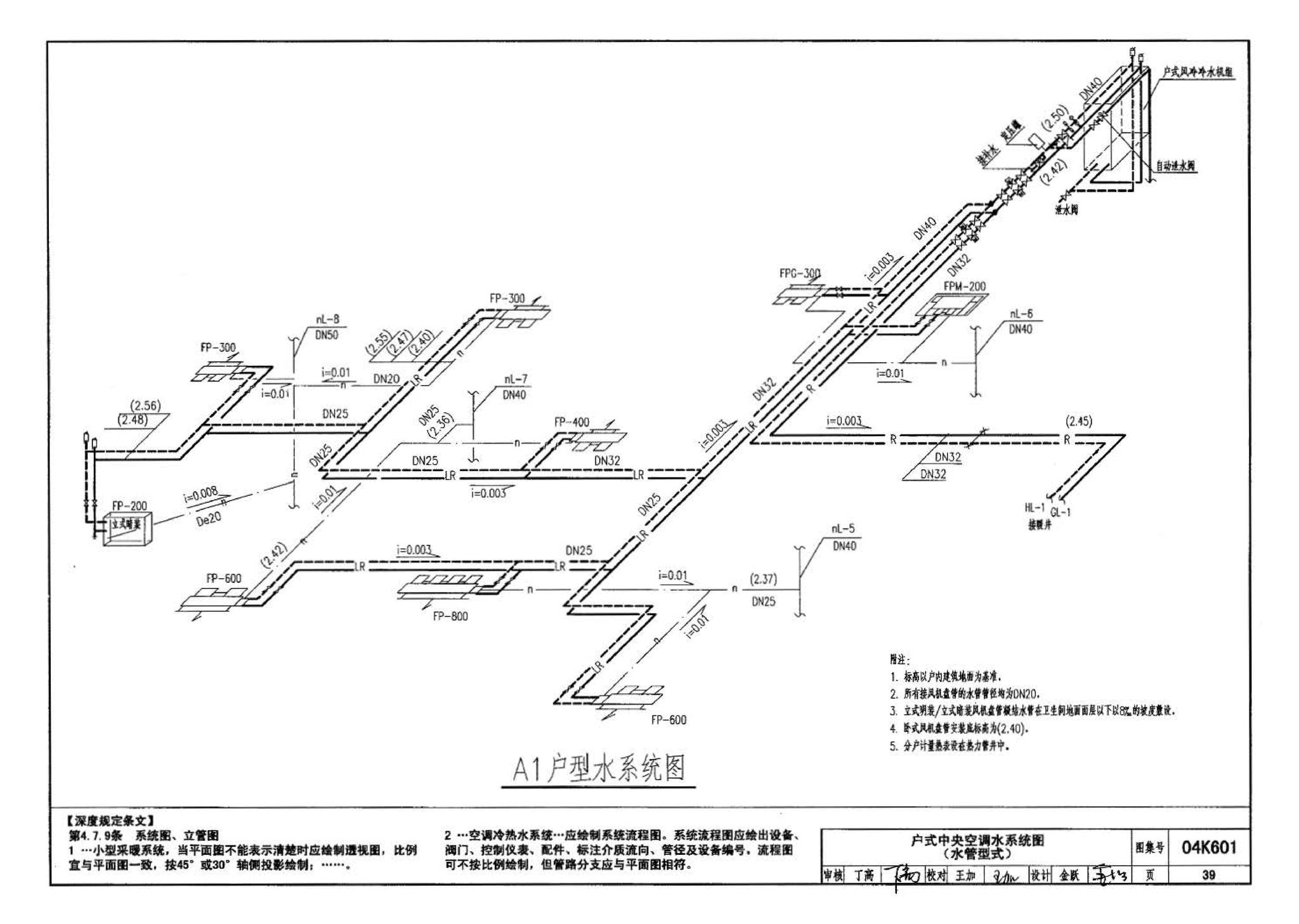 04K601--民用建筑工程暖通空调及动力施工图设计深度图样