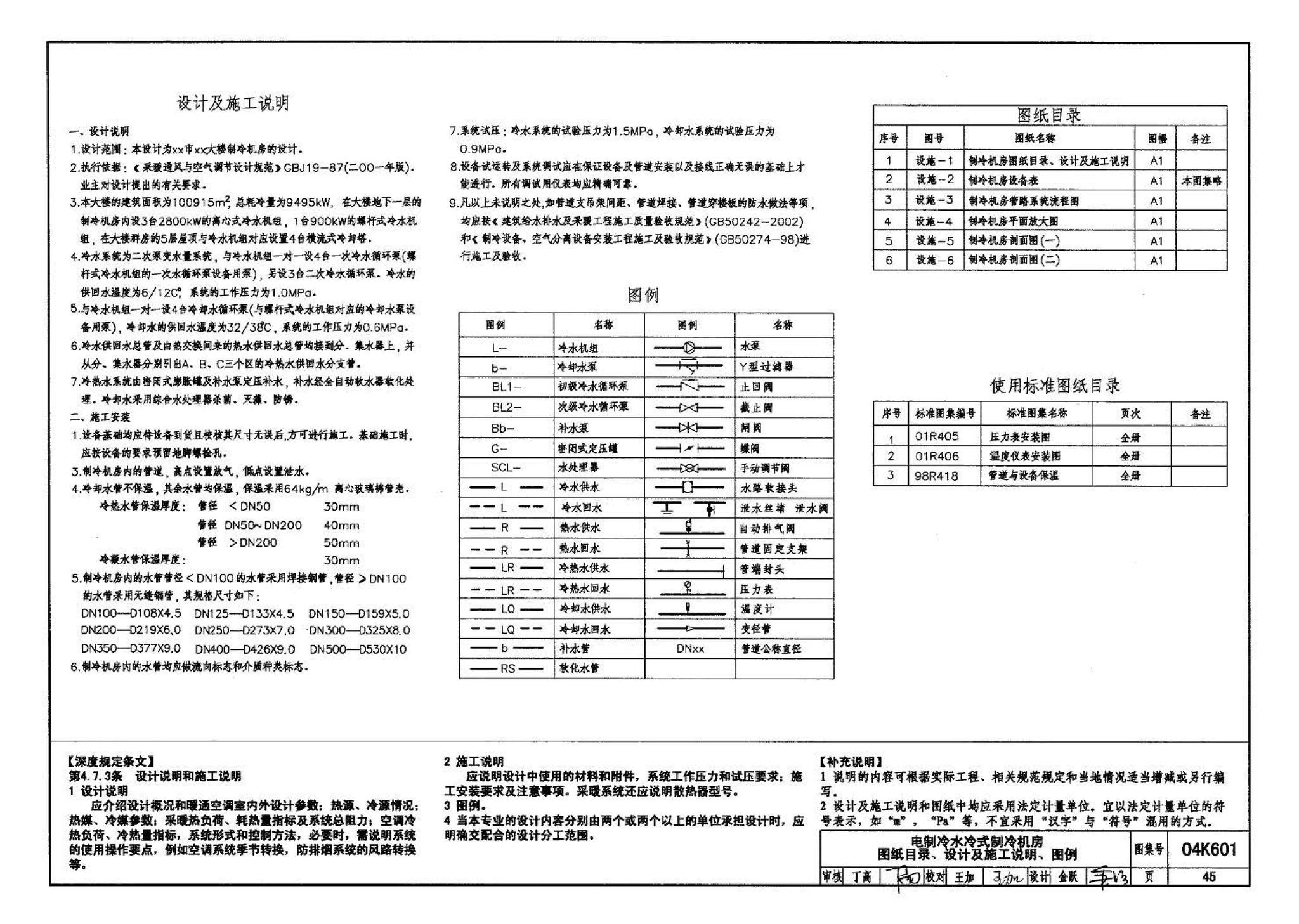 04K601--民用建筑工程暖通空调及动力施工图设计深度图样