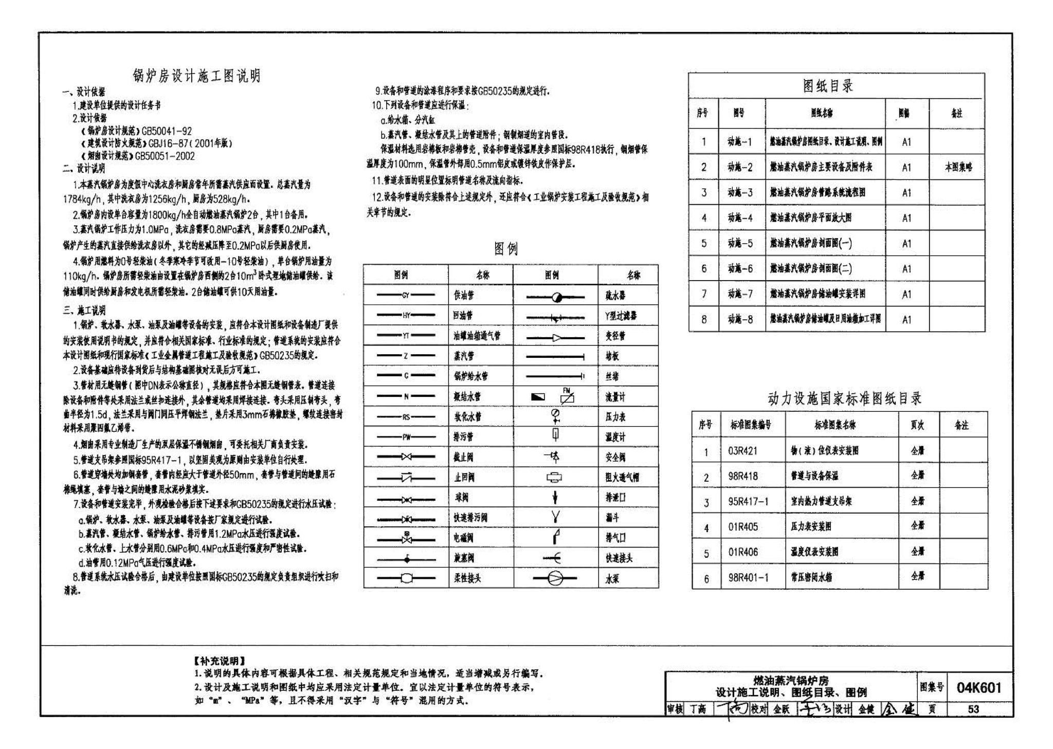 04K601--民用建筑工程暖通空调及动力施工图设计深度图样