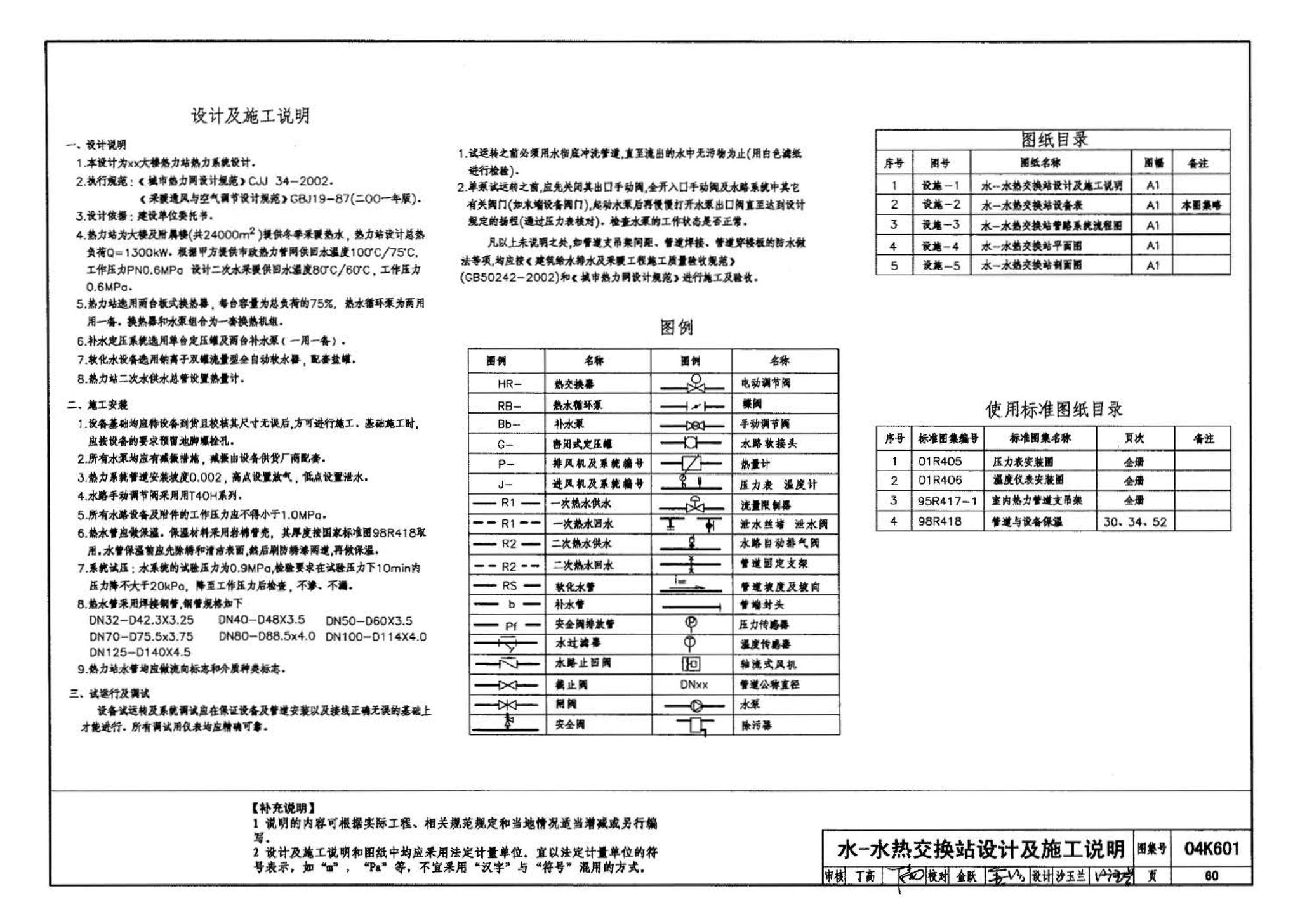 04K601--民用建筑工程暖通空调及动力施工图设计深度图样