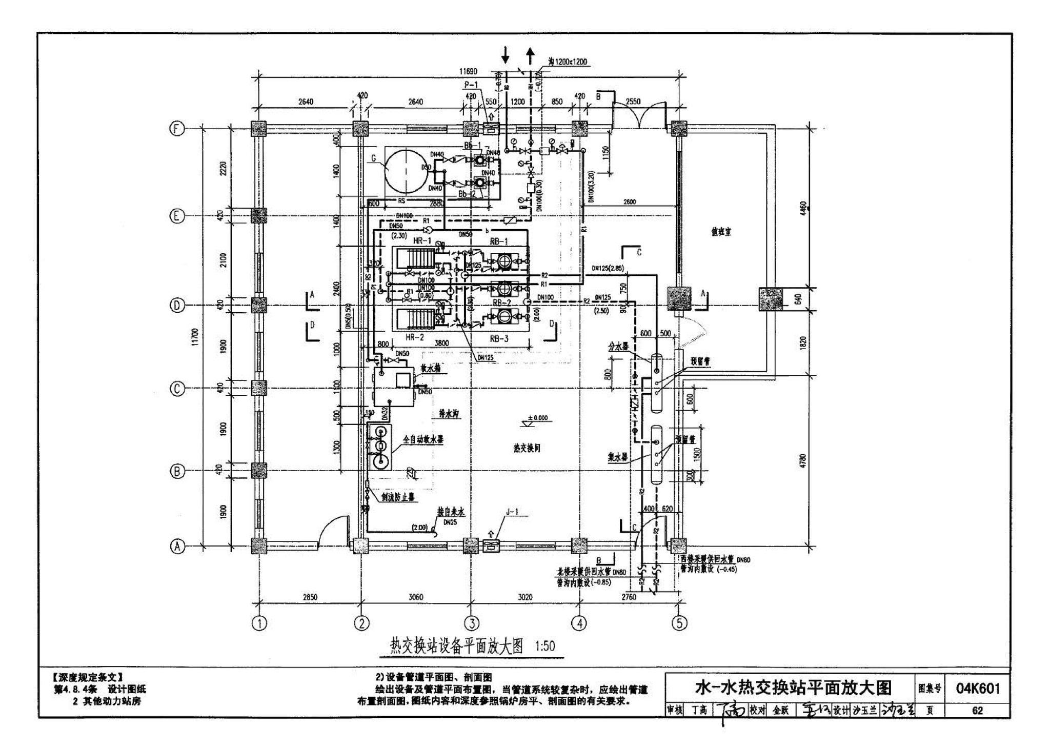 04K601--民用建筑工程暖通空调及动力施工图设计深度图样