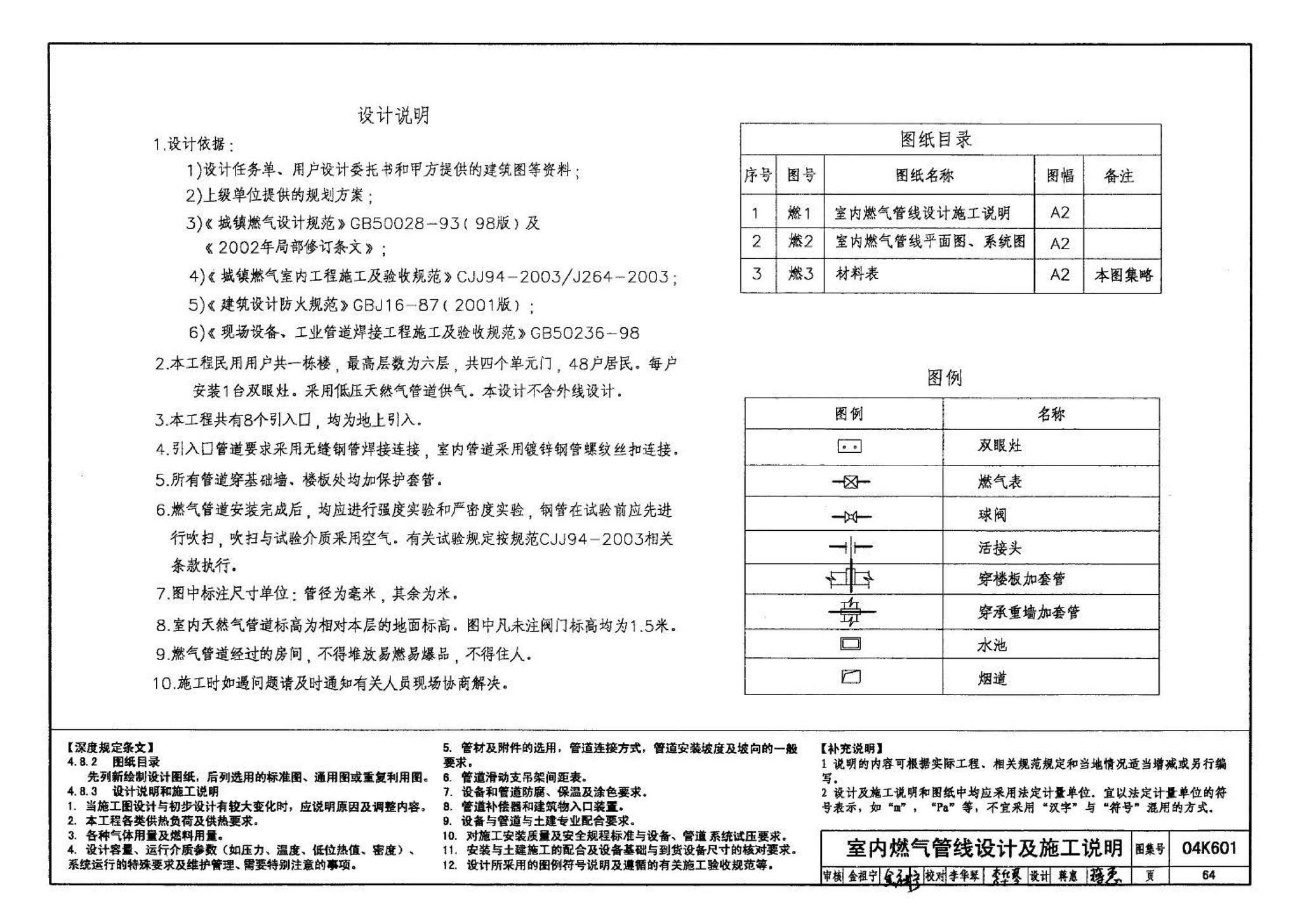 04K601--民用建筑工程暖通空调及动力施工图设计深度图样