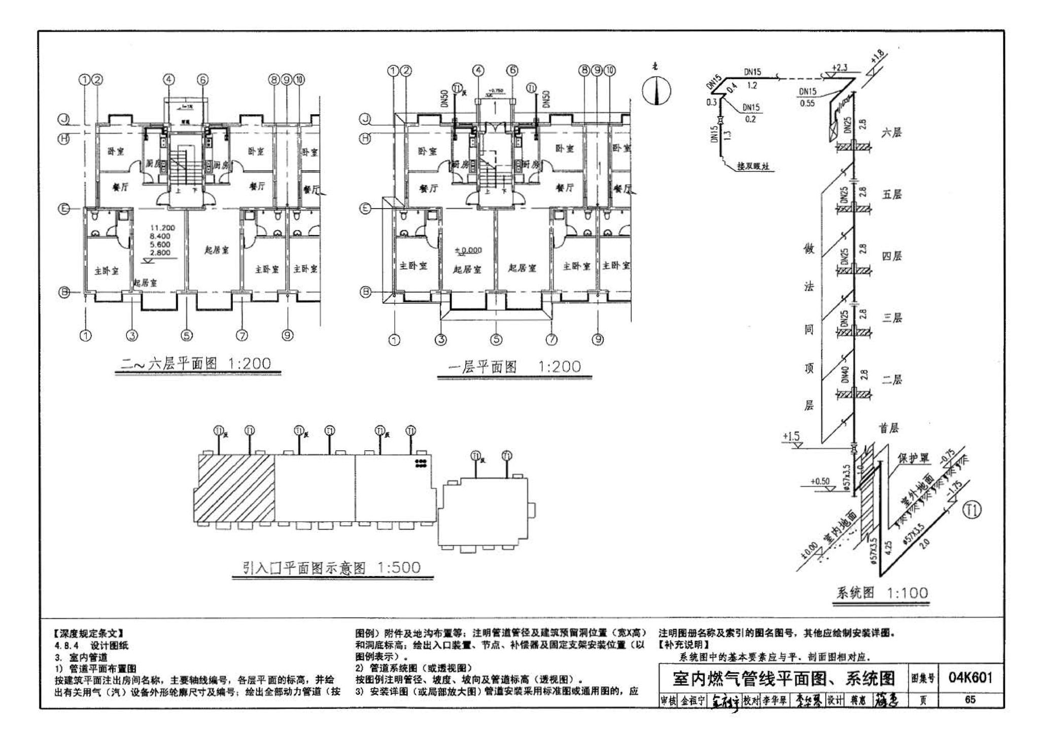 04K601--民用建筑工程暖通空调及动力施工图设计深度图样