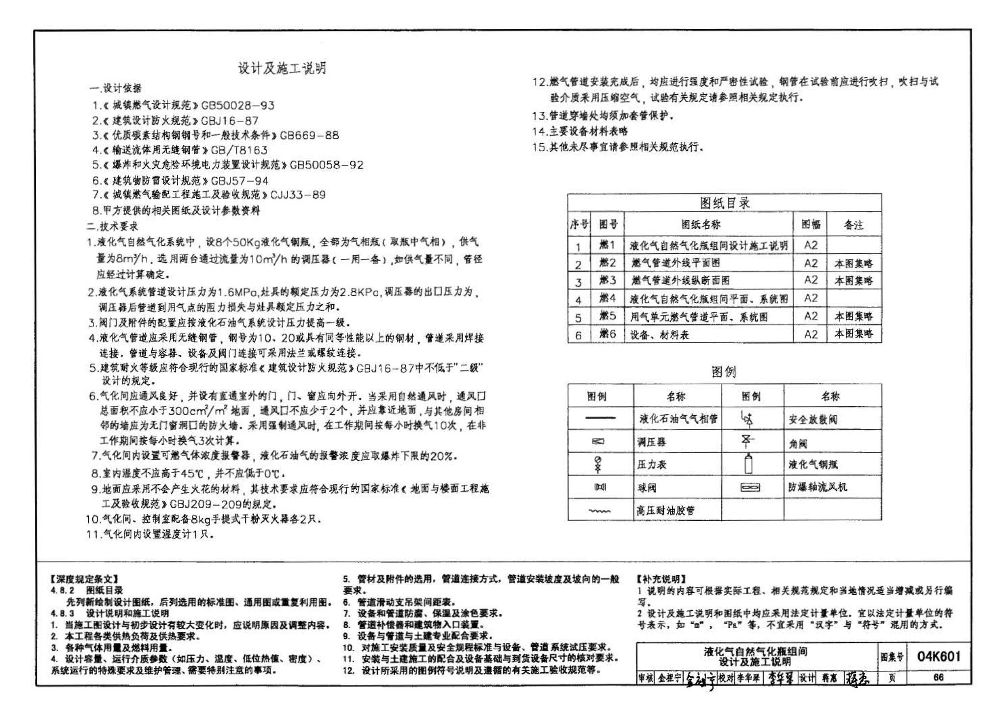 04K601--民用建筑工程暖通空调及动力施工图设计深度图样