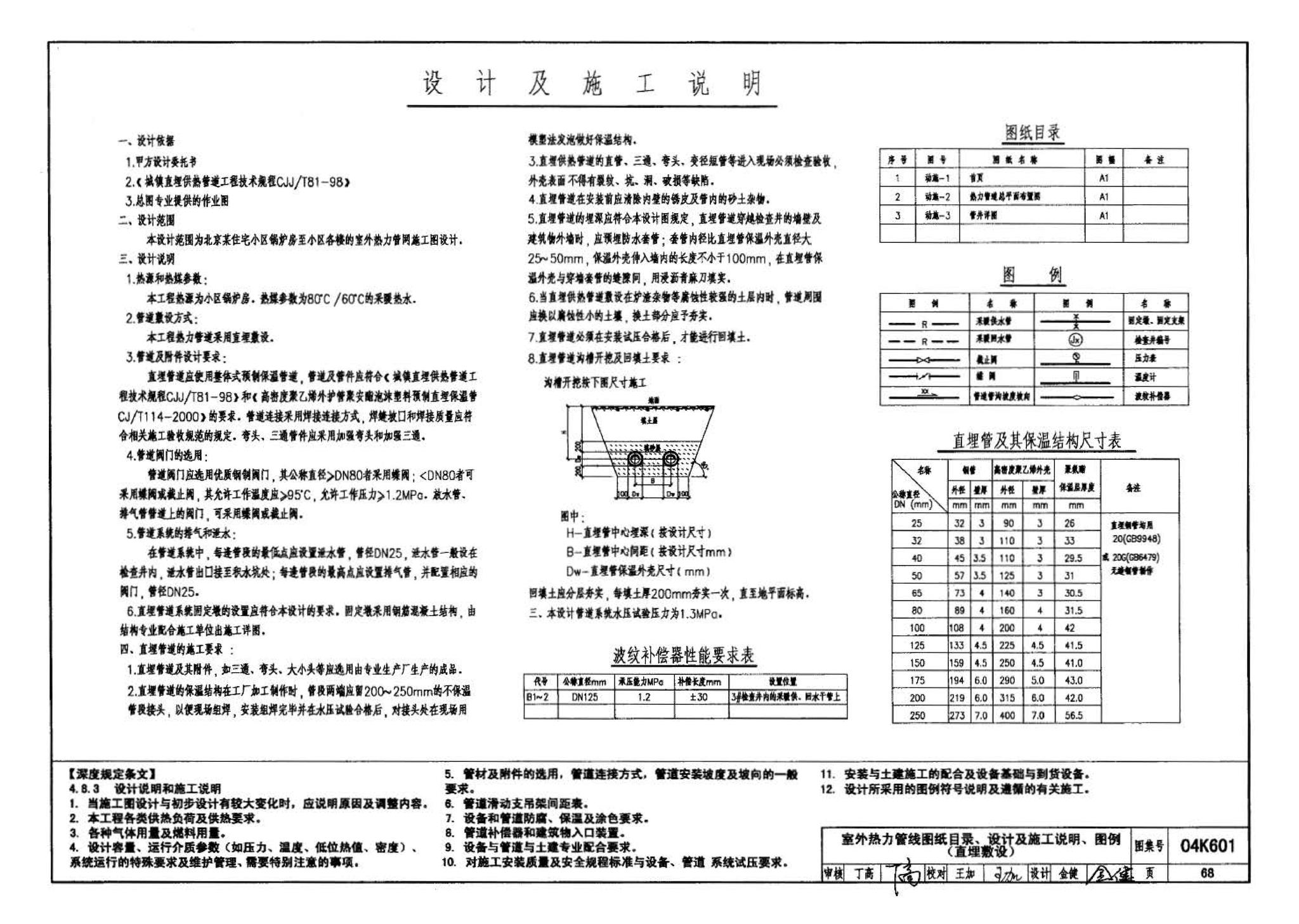 04K601--民用建筑工程暖通空调及动力施工图设计深度图样