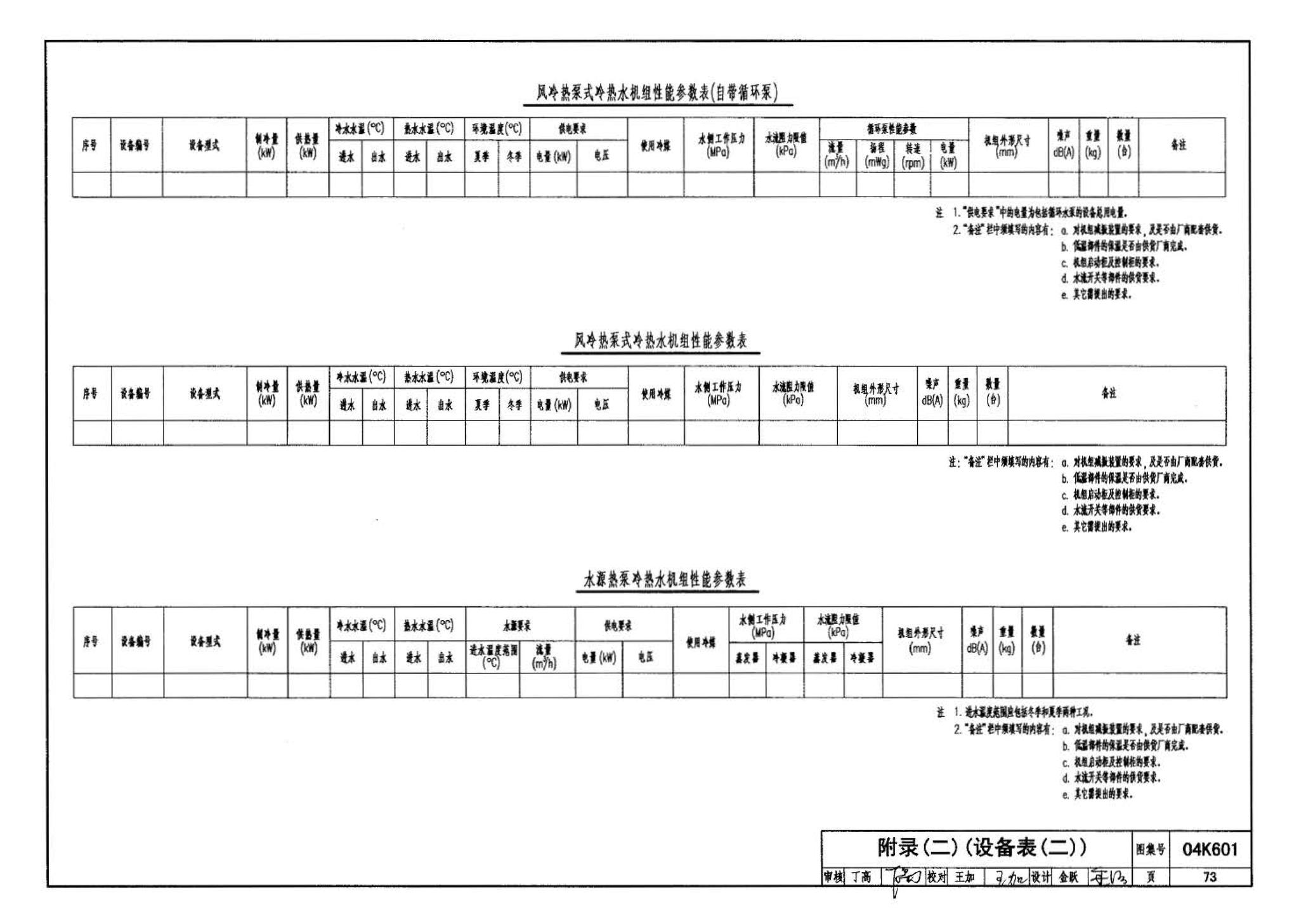 04K601--民用建筑工程暖通空调及动力施工图设计深度图样