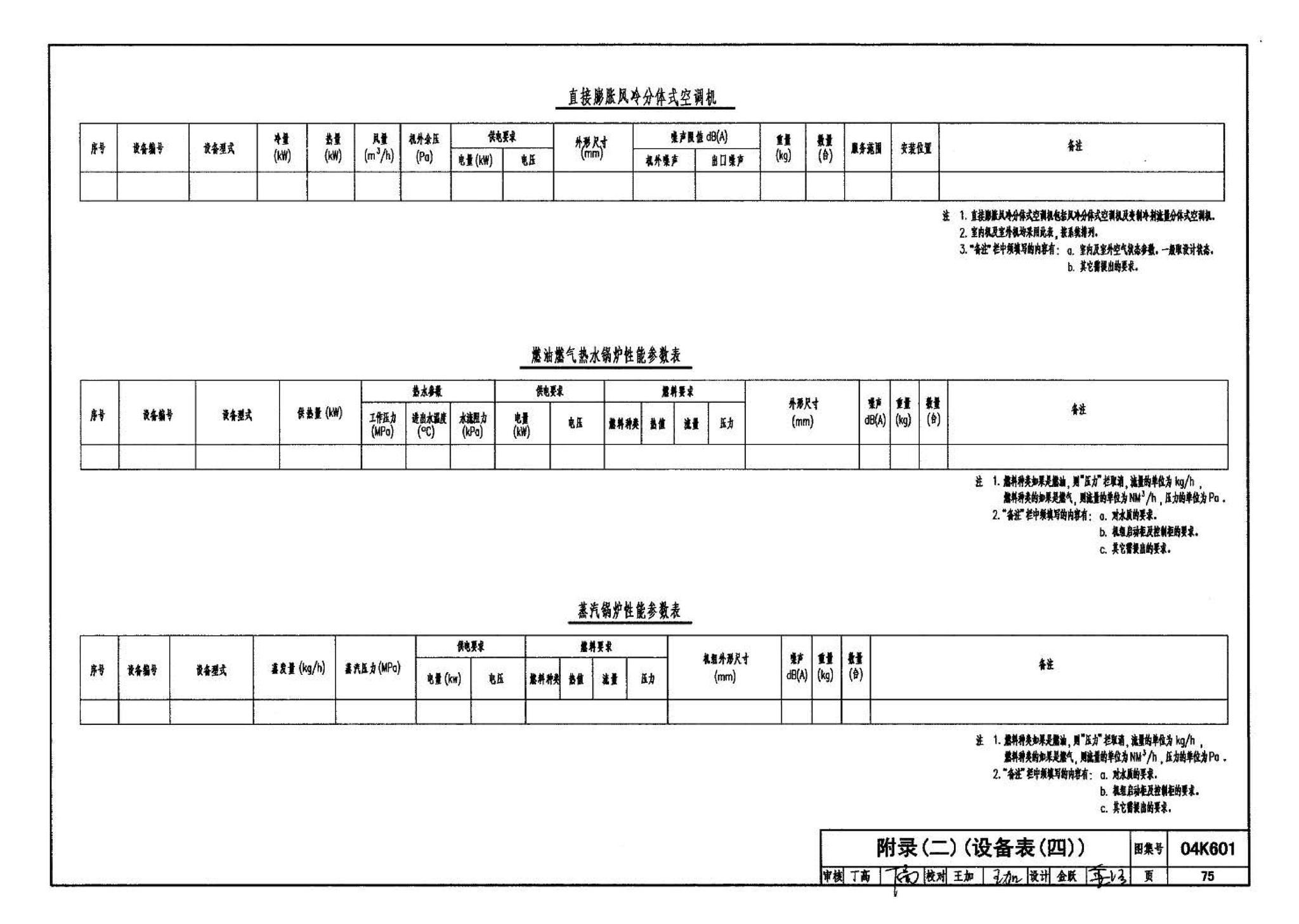 04K601--民用建筑工程暖通空调及动力施工图设计深度图样