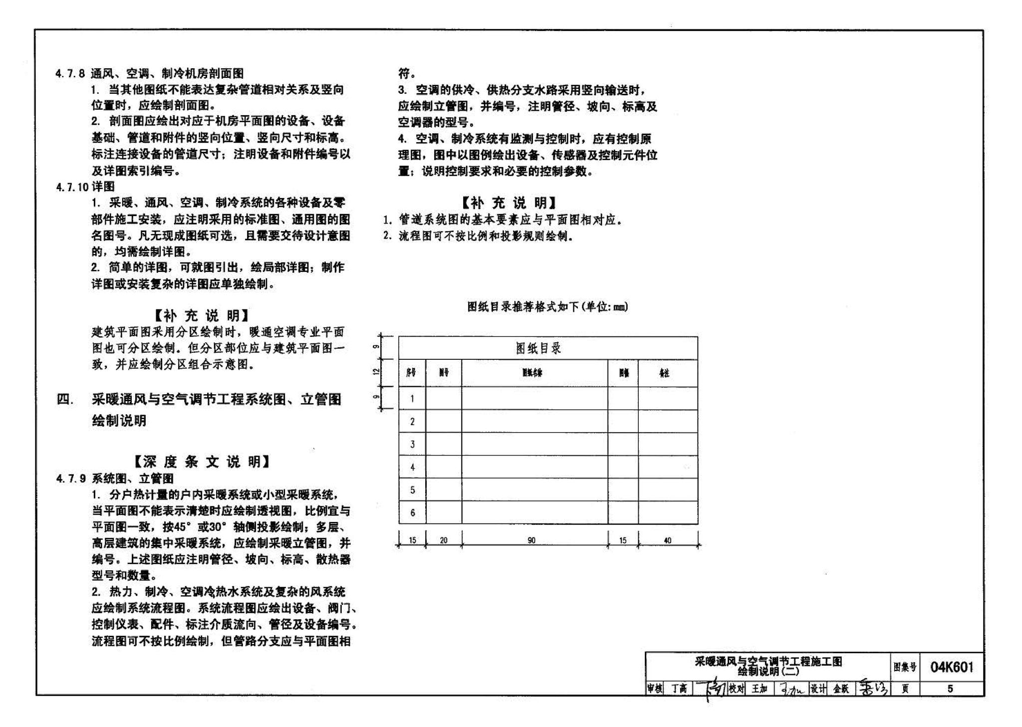 04K601--民用建筑工程暖通空调及动力施工图设计深度图样