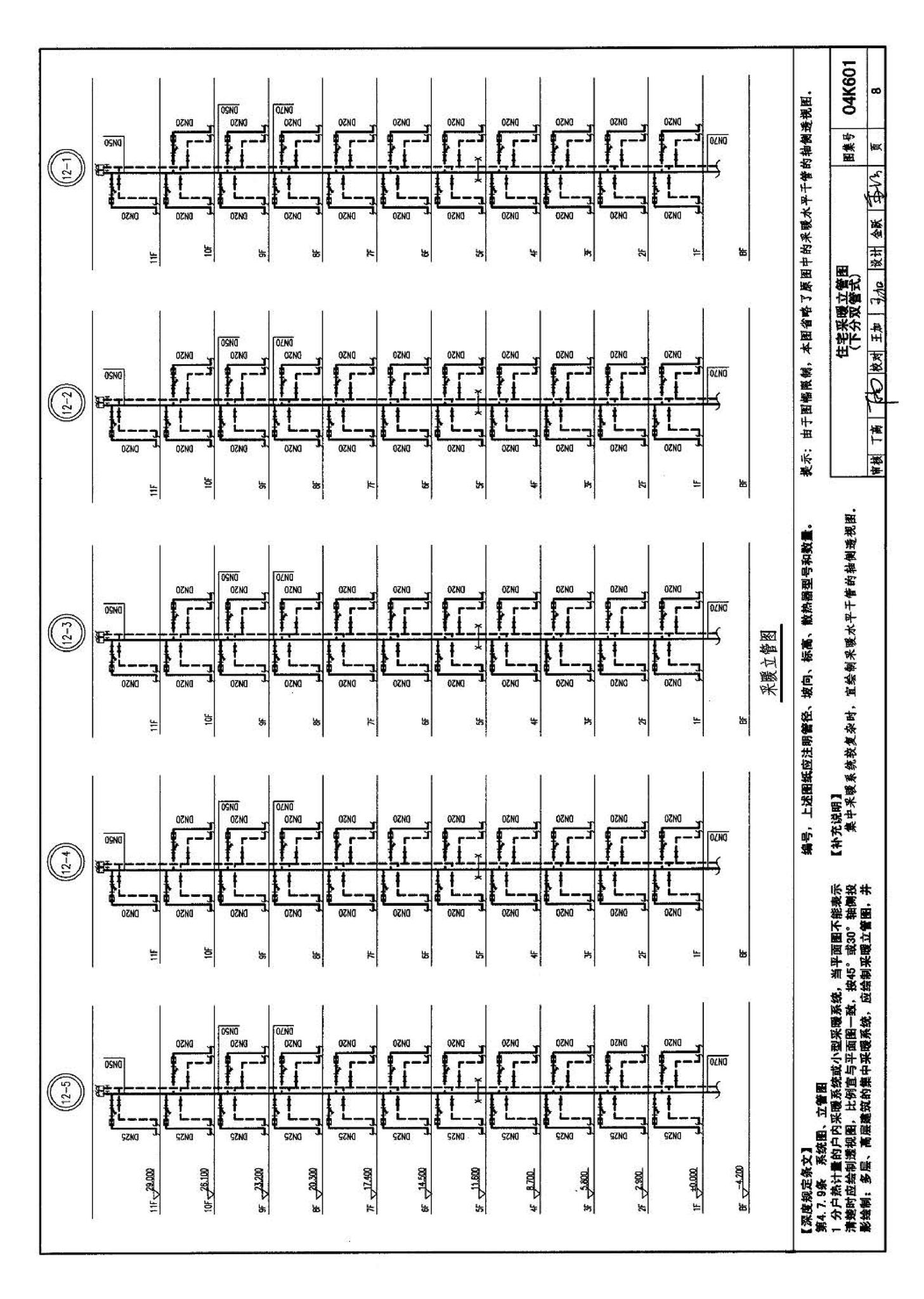 04K601--民用建筑工程暖通空调及动力施工图设计深度图样