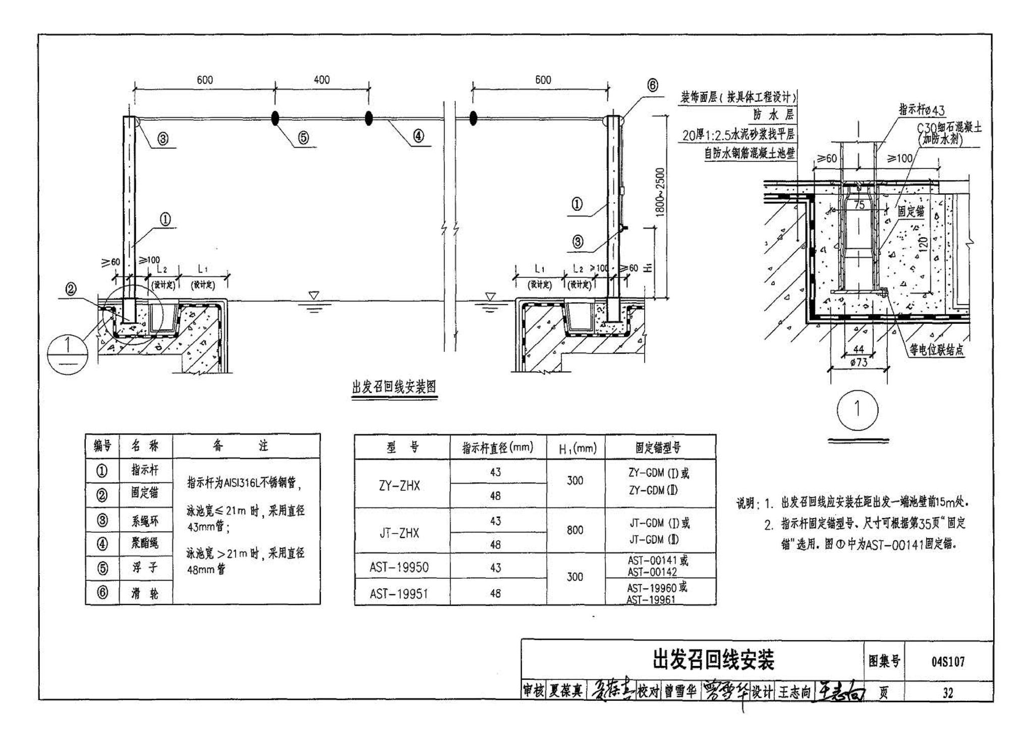 04S107--游泳池附件安装及设备选用