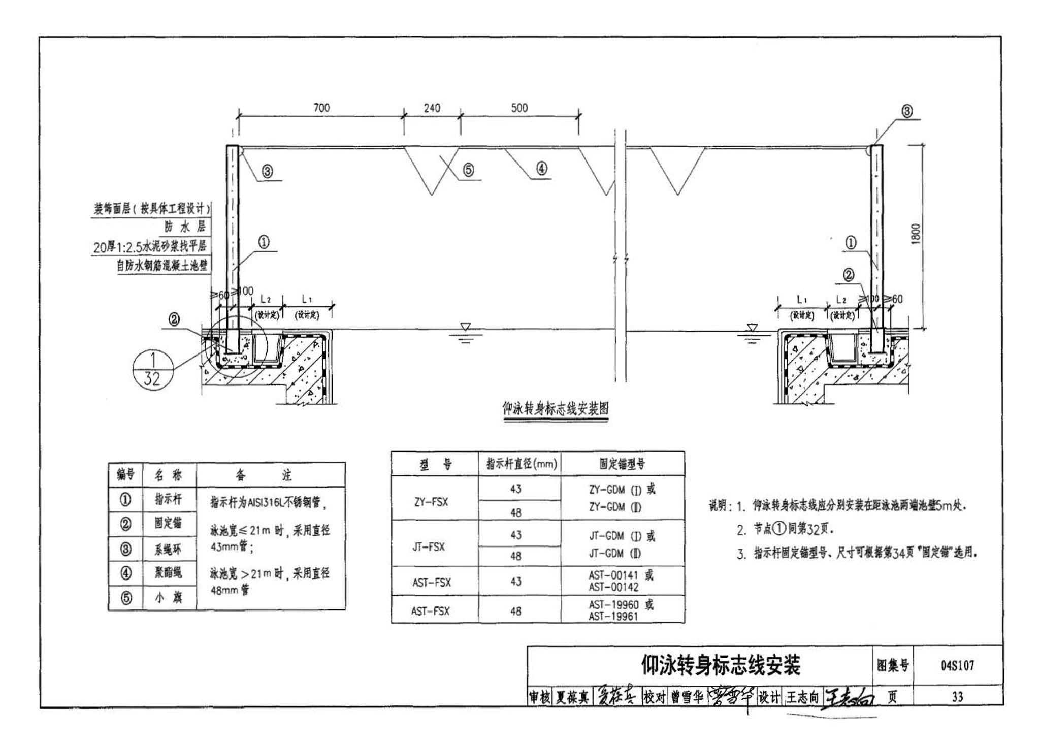 04S107--游泳池附件安装及设备选用