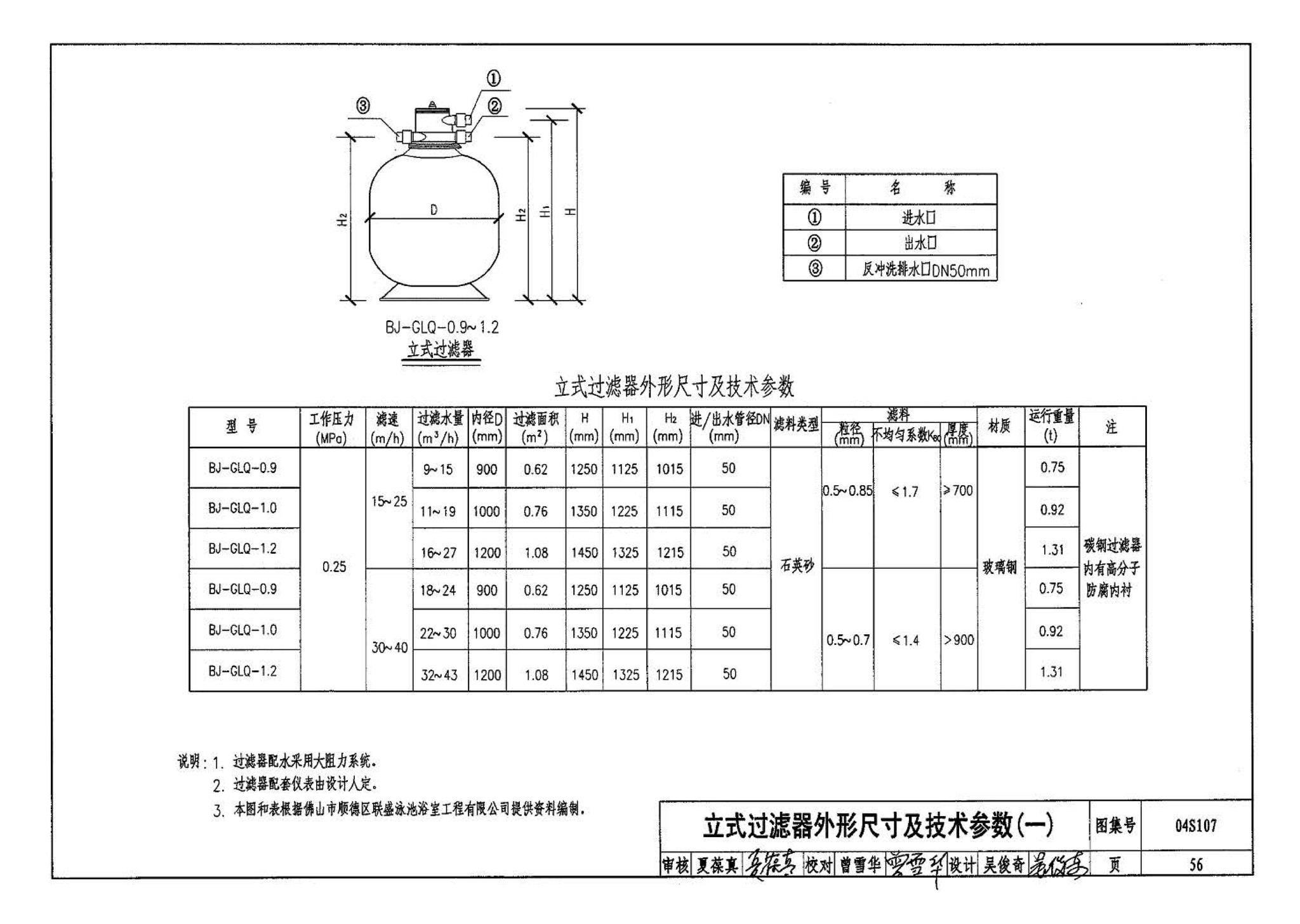 04S107--游泳池附件安装及设备选用