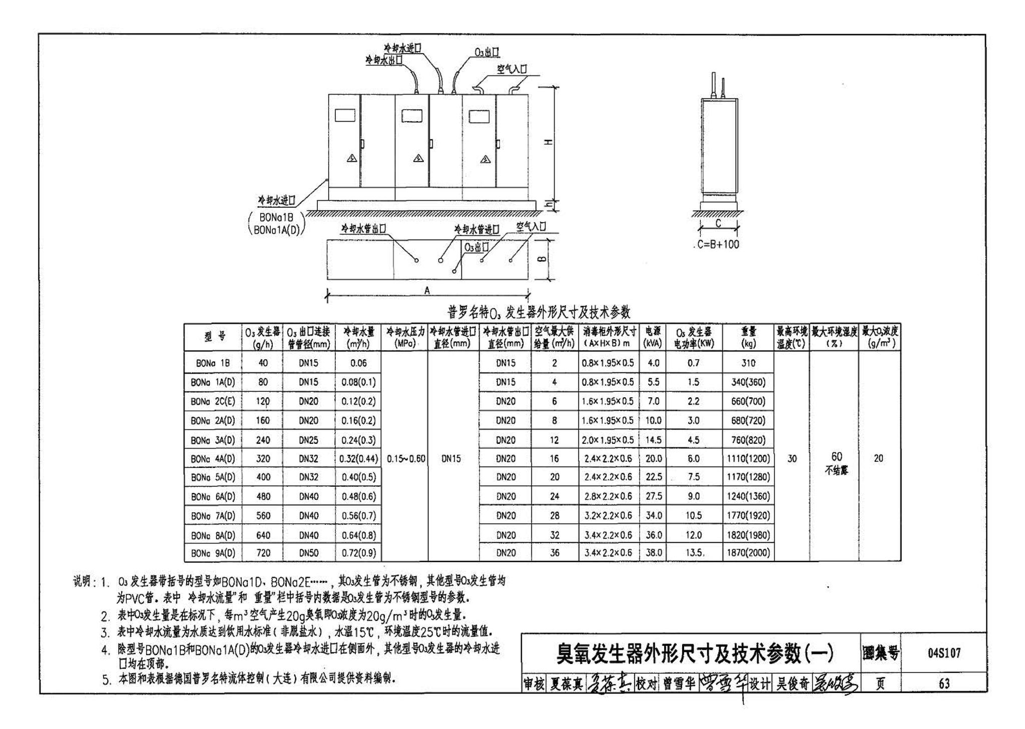 04S107--游泳池附件安装及设备选用