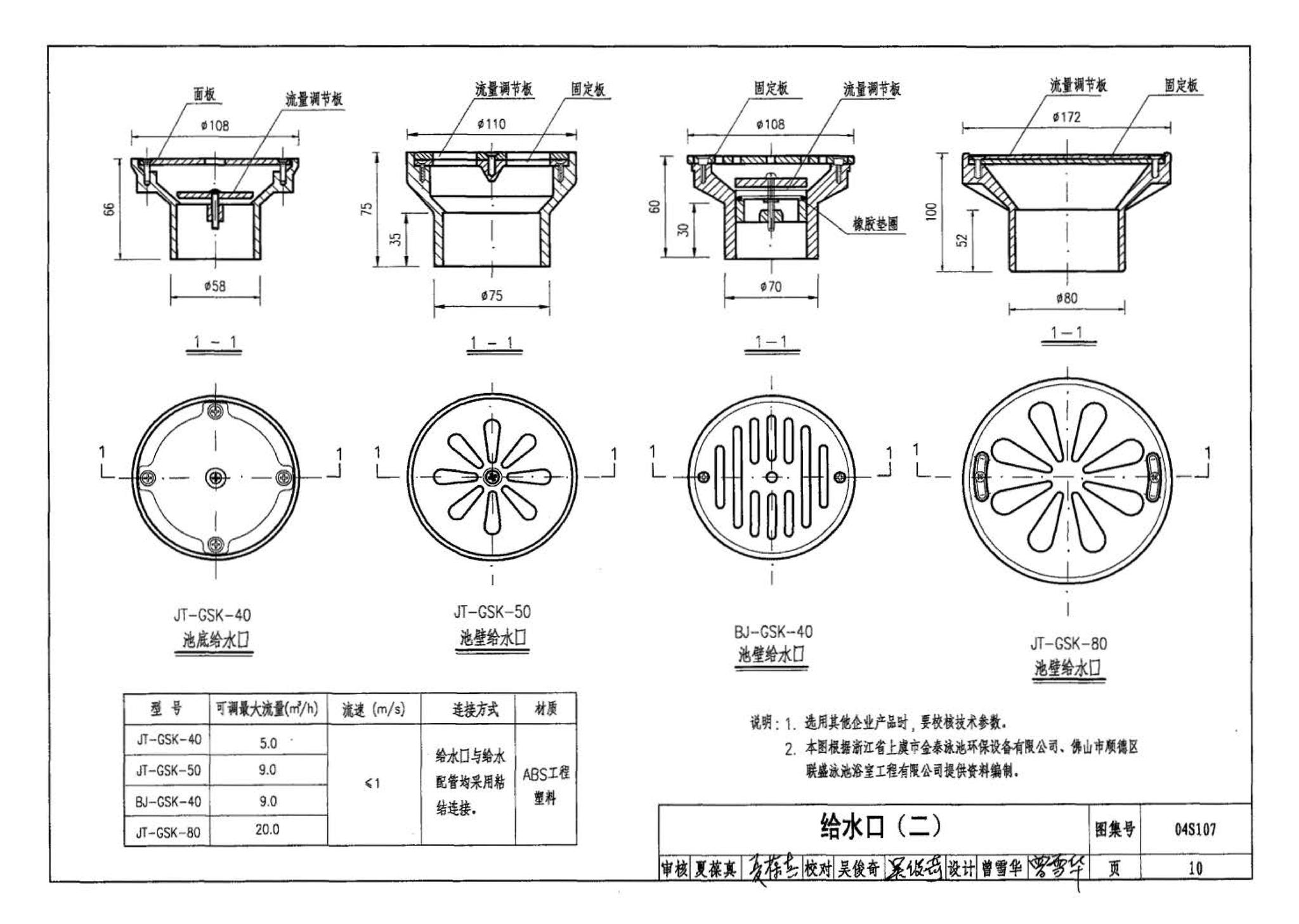 04S107--游泳池附件安装及设备选用