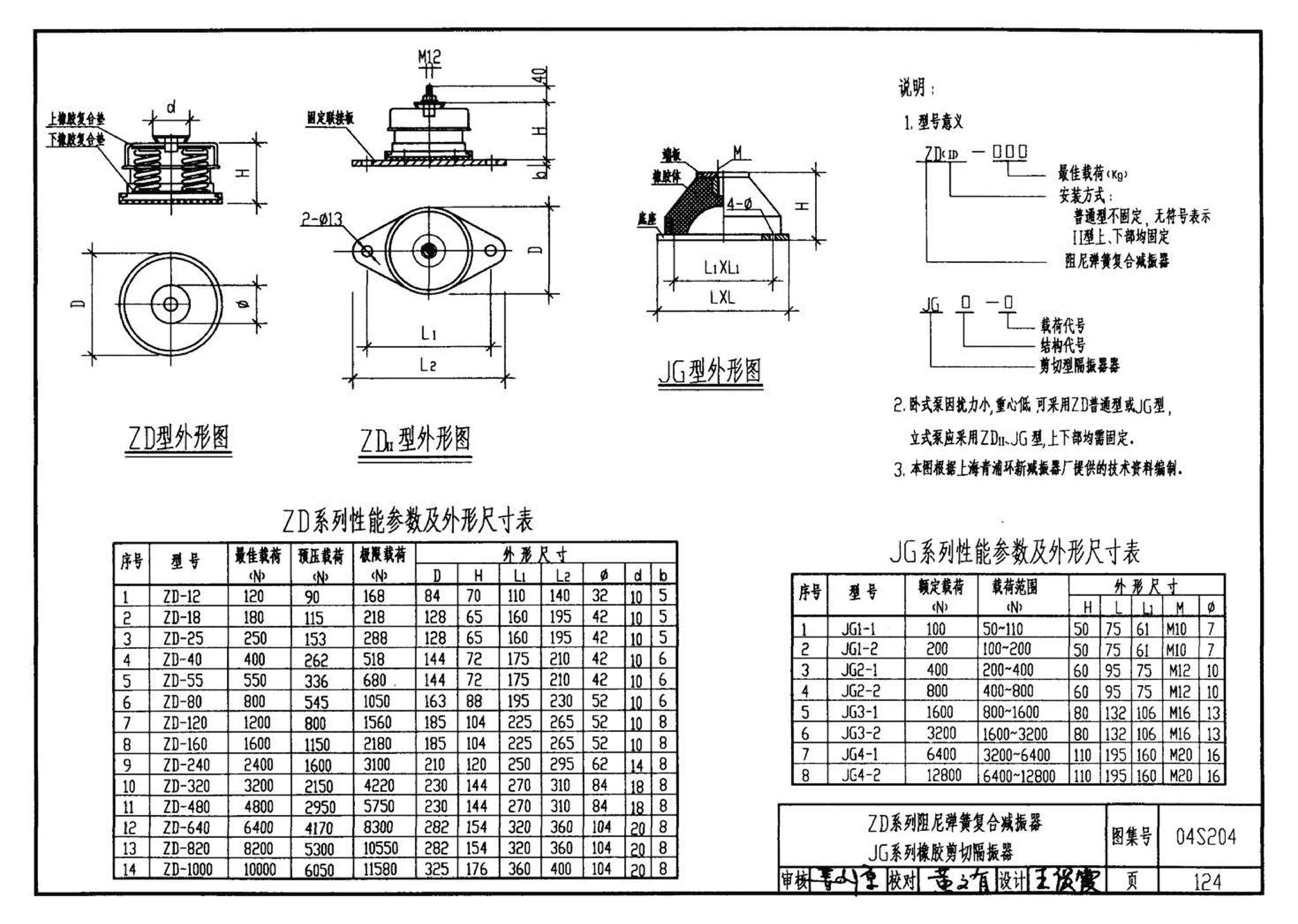 04S204--消防专用水泵选用及安装