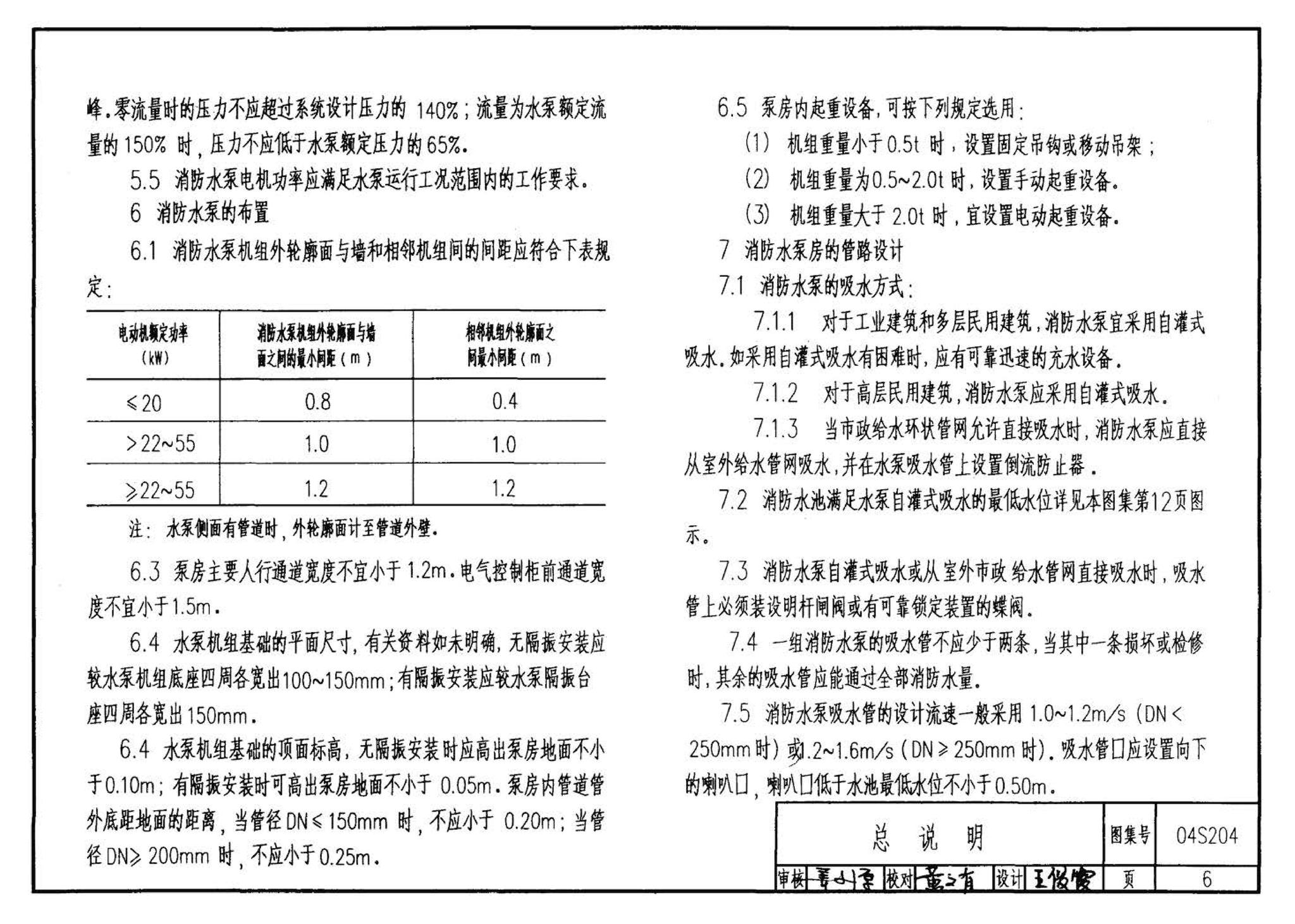 04S204--消防专用水泵选用及安装