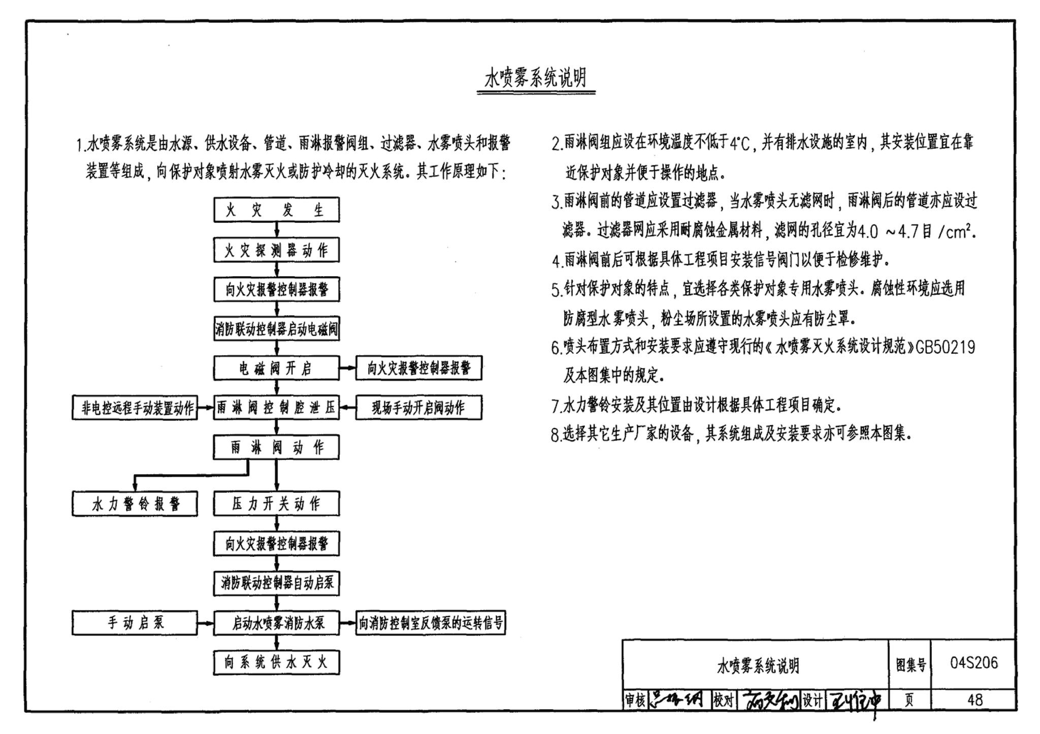 04S206--自动喷水与水喷雾灭火设施安装