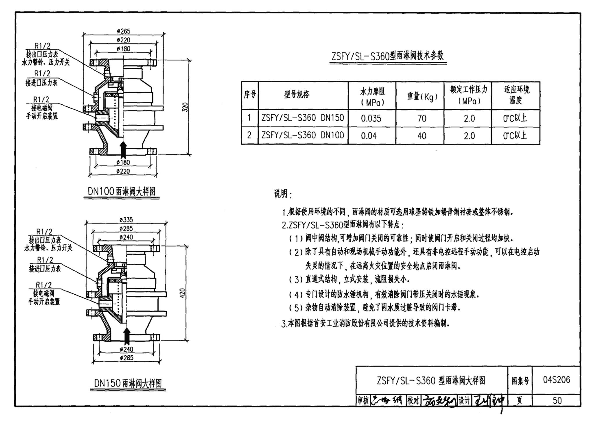 04S206--自动喷水与水喷雾灭火设施安装