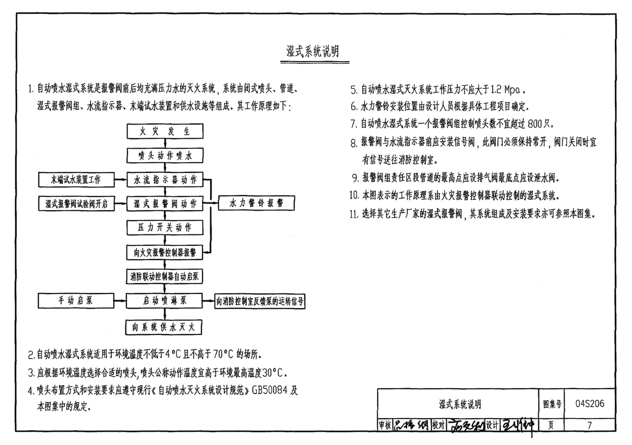 04S206--自动喷水与水喷雾灭火设施安装