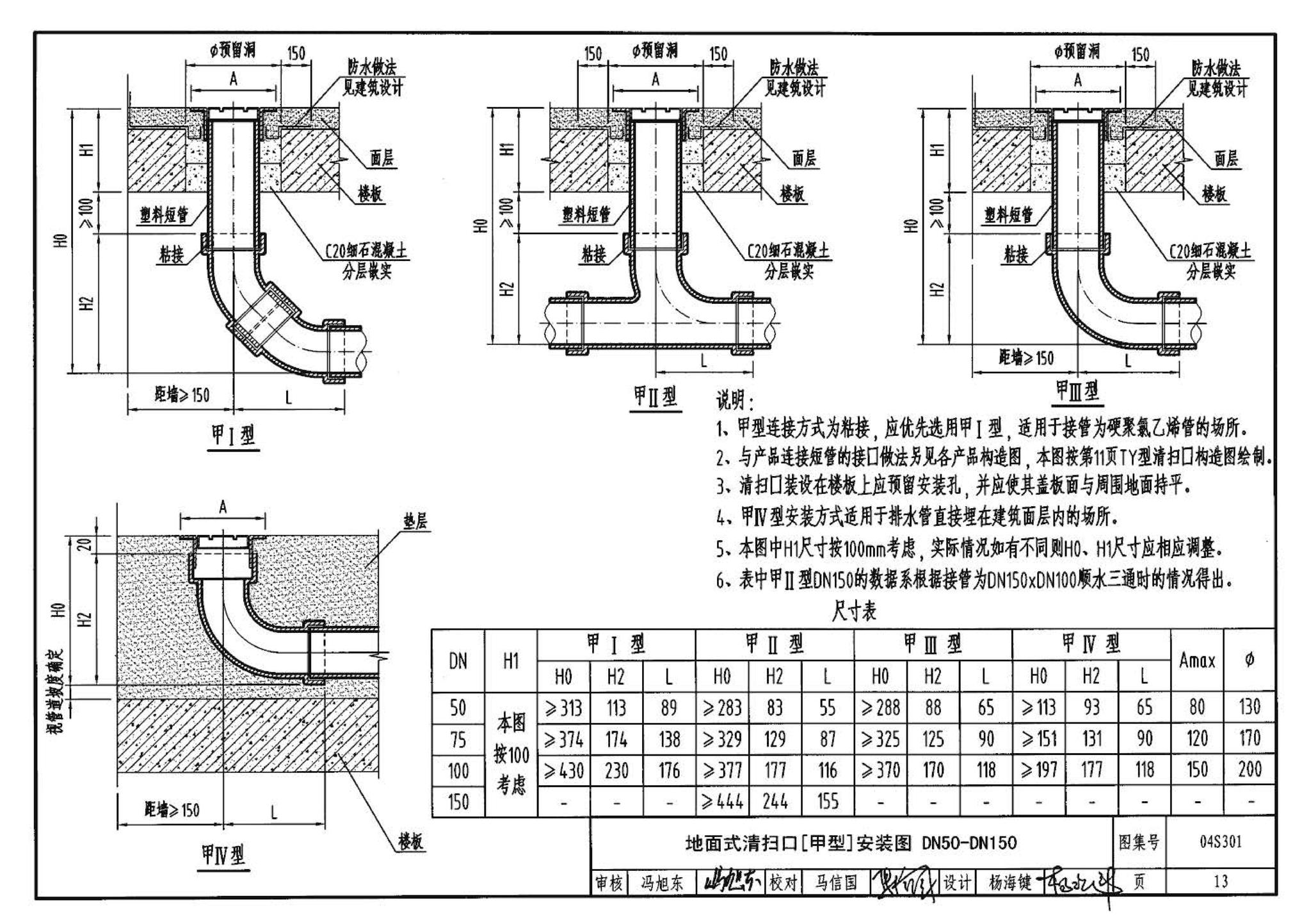 04S301--建筑排水设备附件选用安装