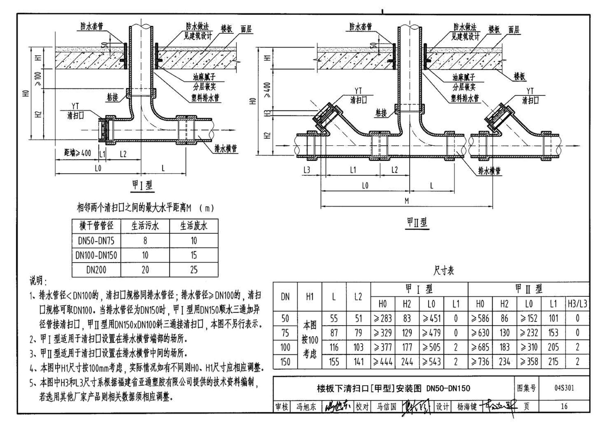 04S301--建筑排水设备附件选用安装