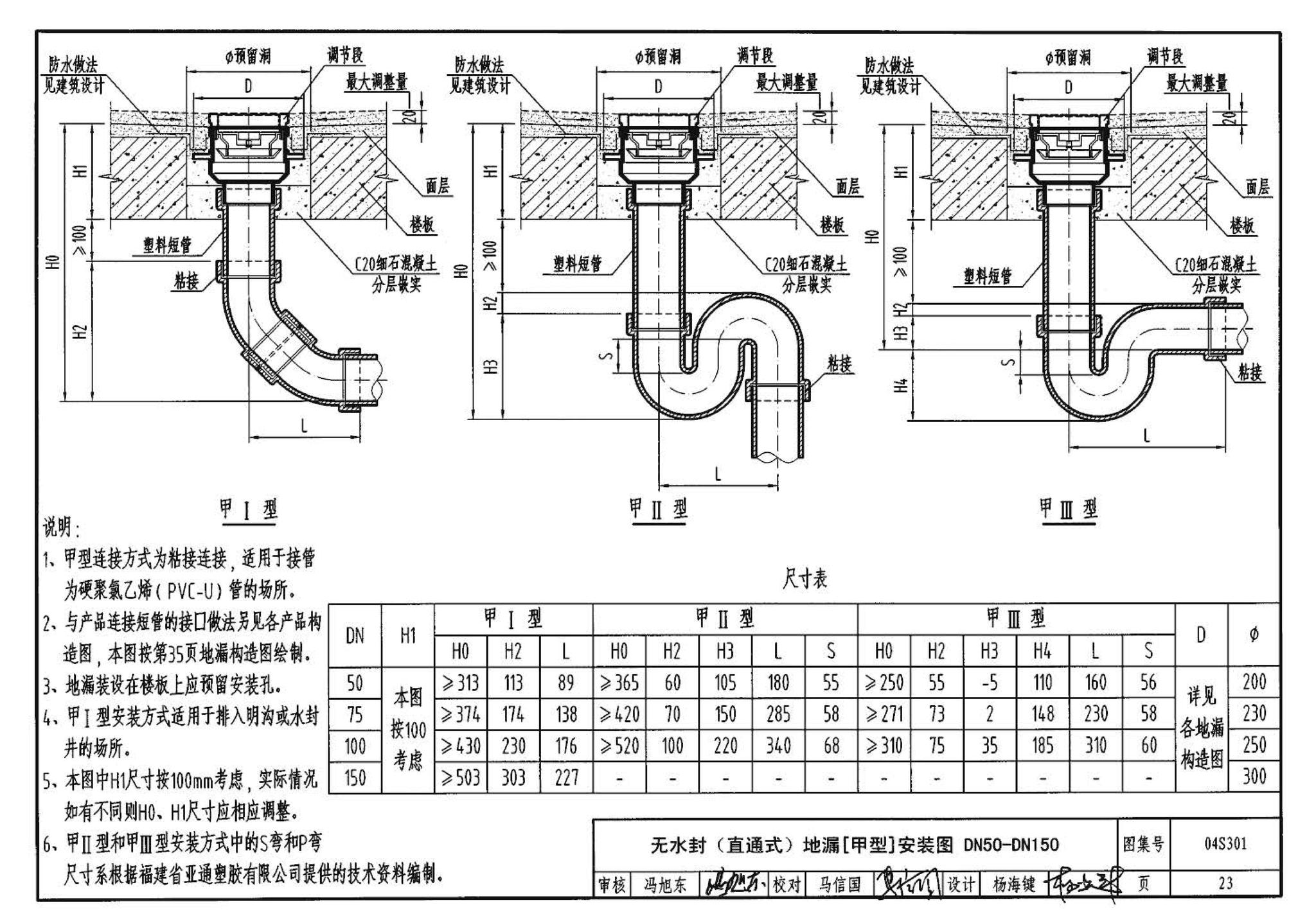 04S301--建筑排水设备附件选用安装