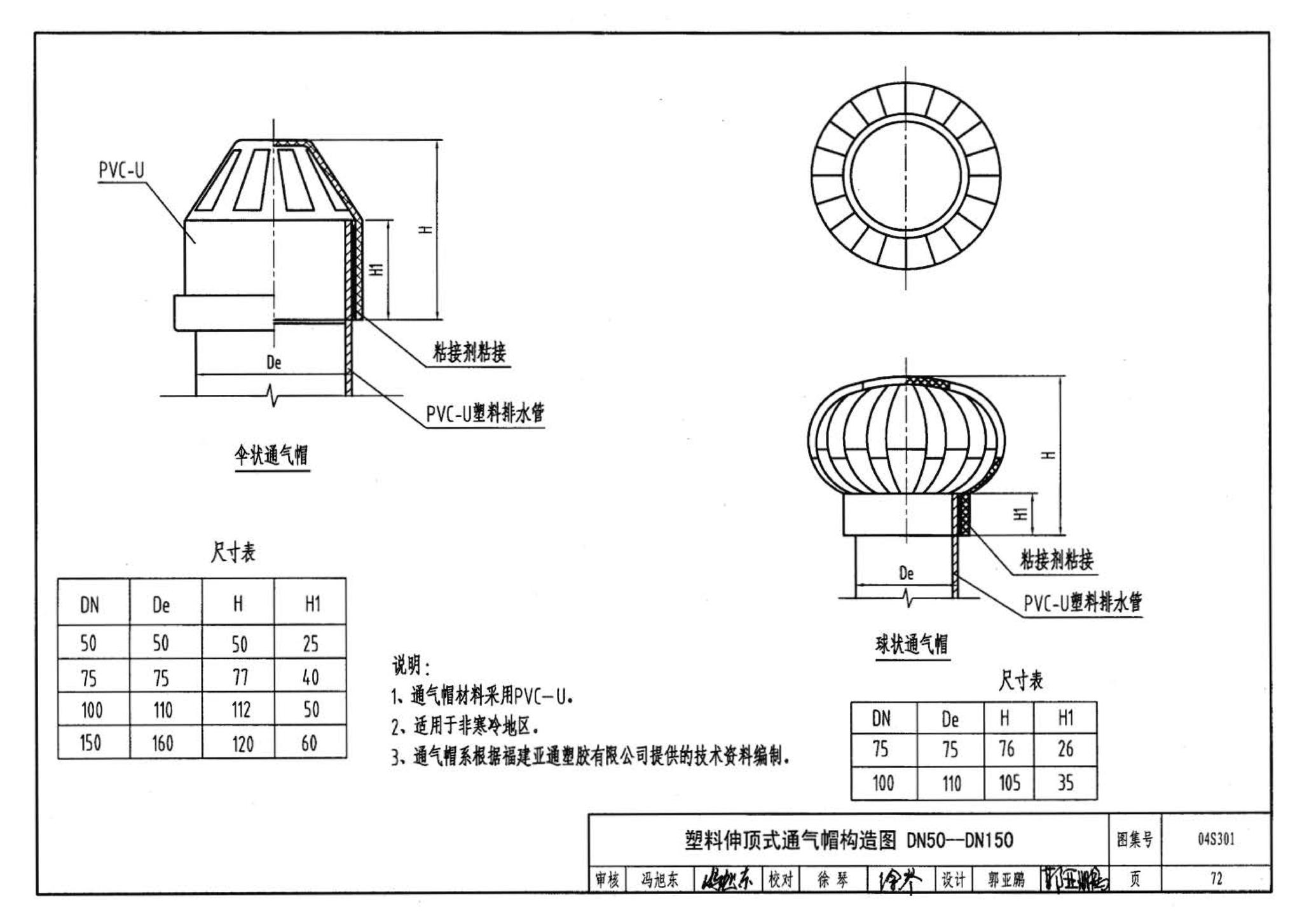 04S301--建筑排水设备附件选用安装