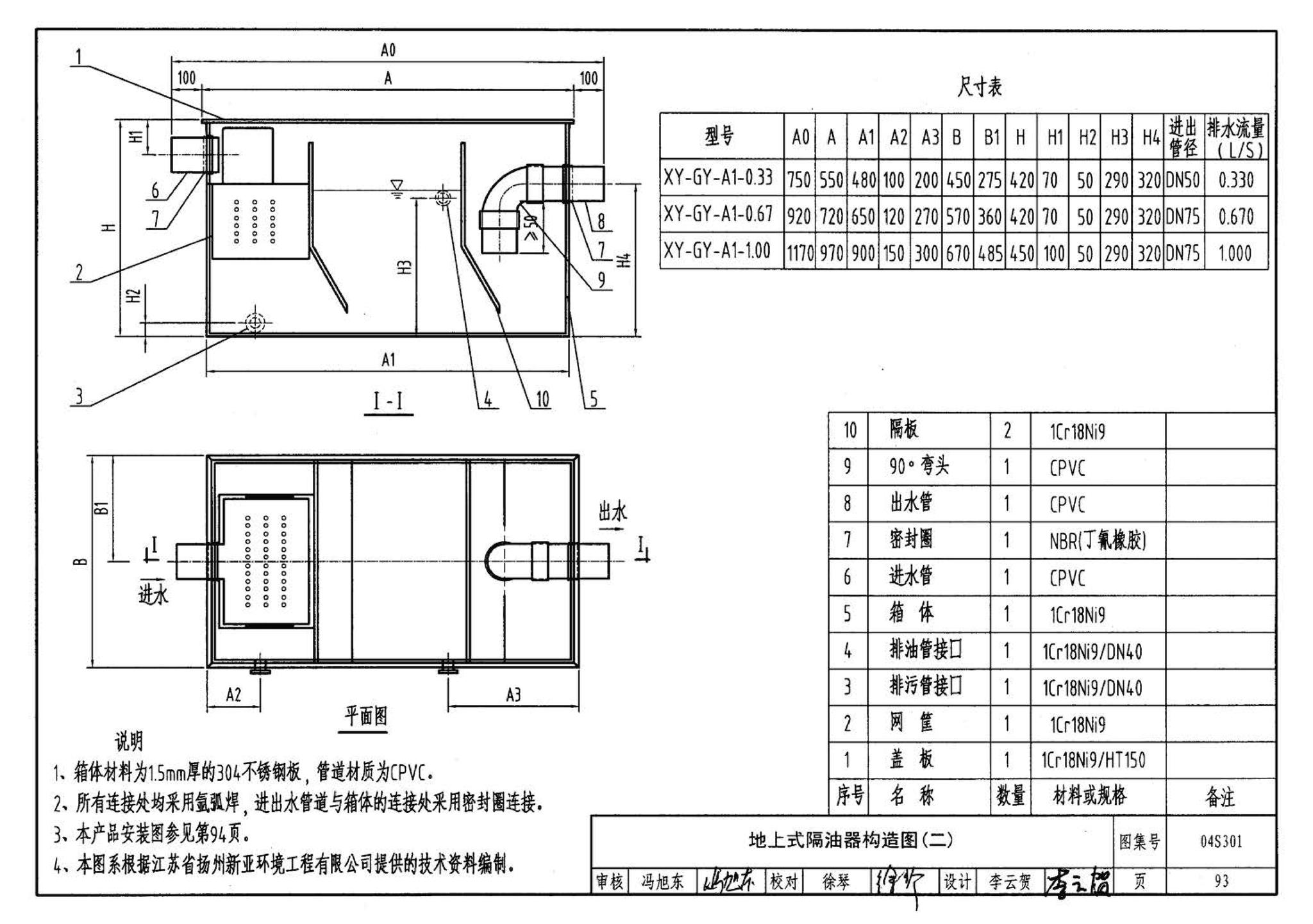 04S301--建筑排水设备附件选用安装